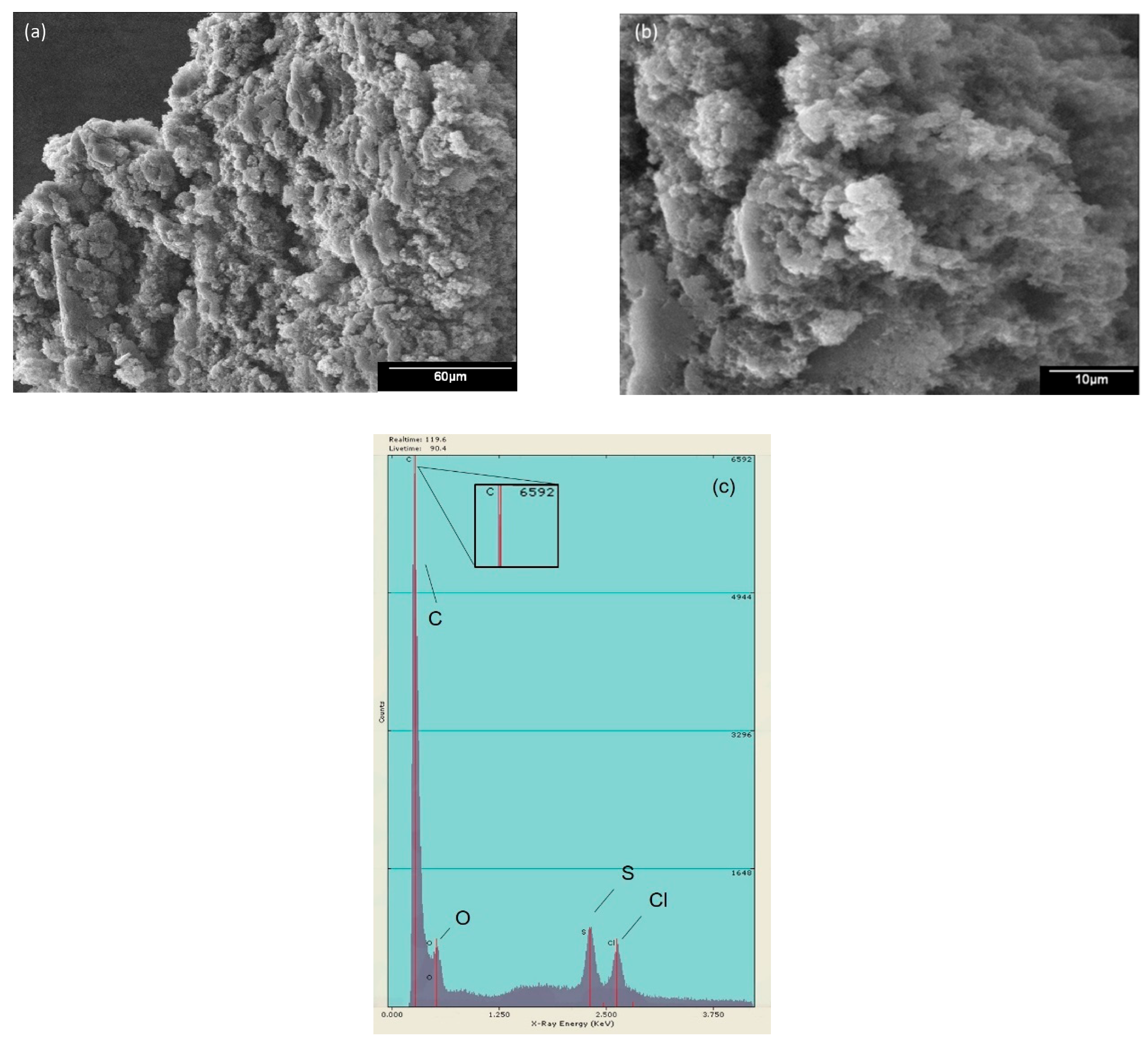 Molecules 24 01621 g008