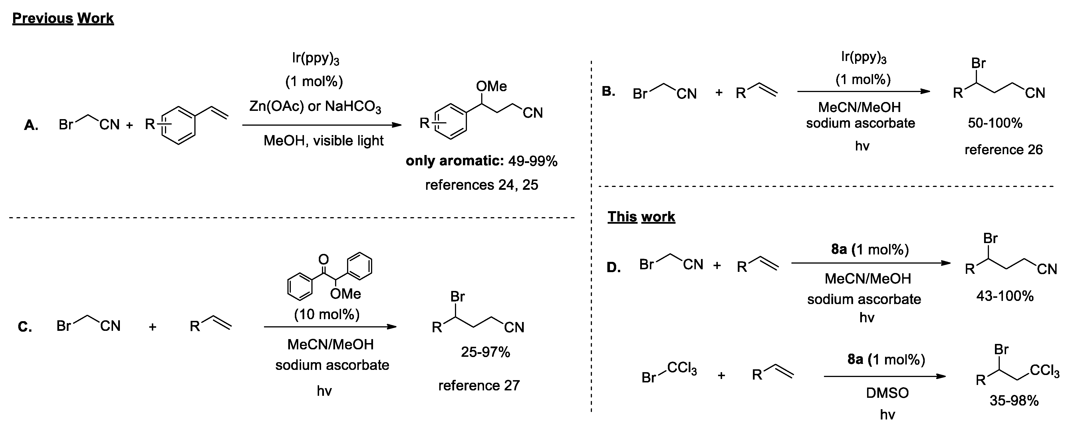 Molecules 24 01644 sch001