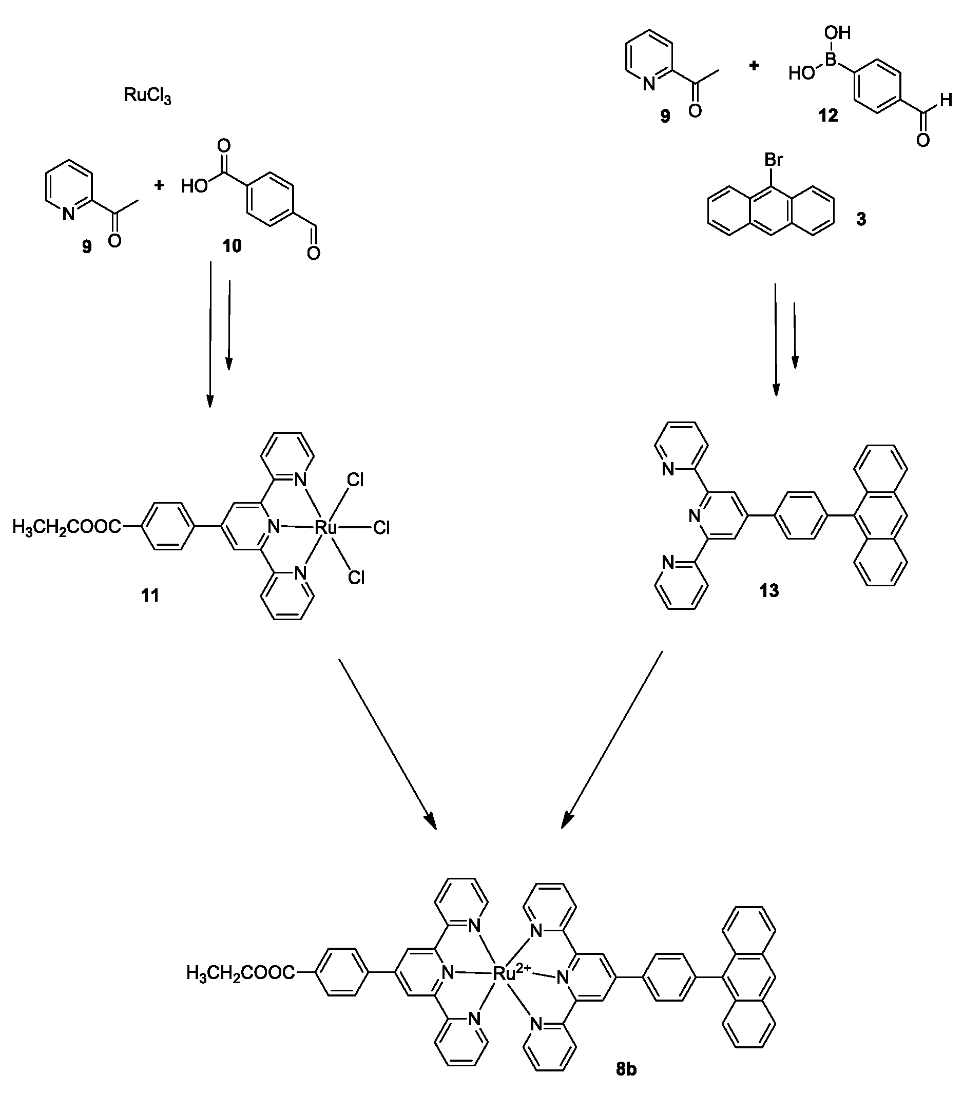 Molecules 24 01644 sch003