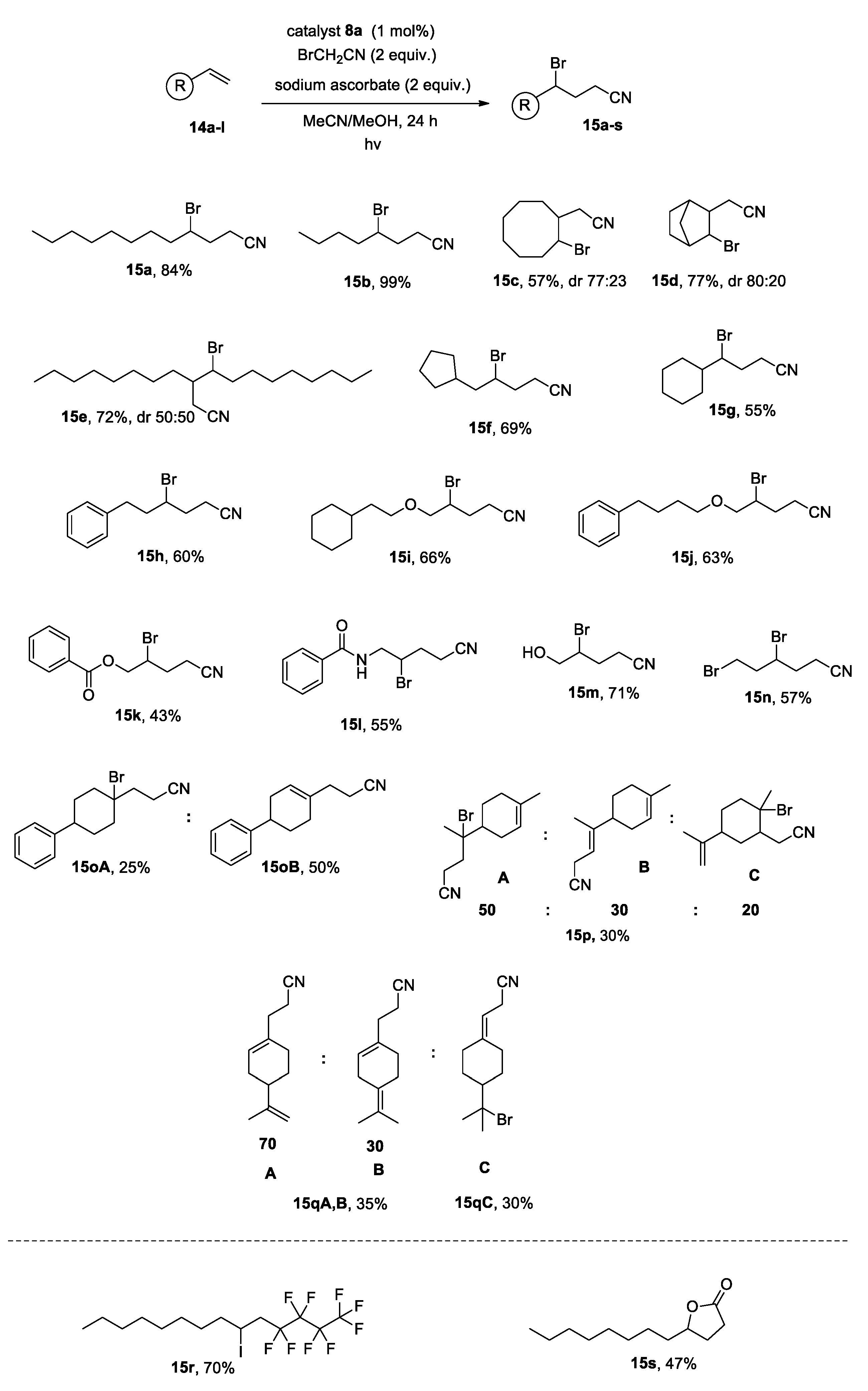 Molecules 24 01644 sch004