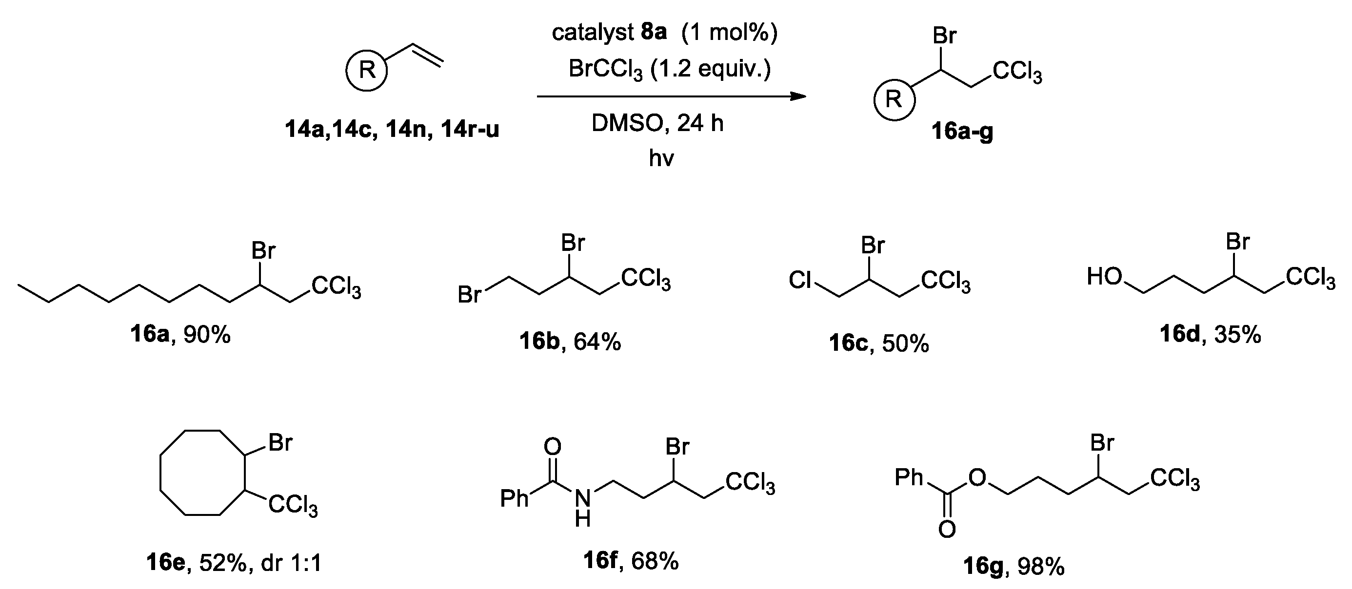 Molecules 24 01644 sch005