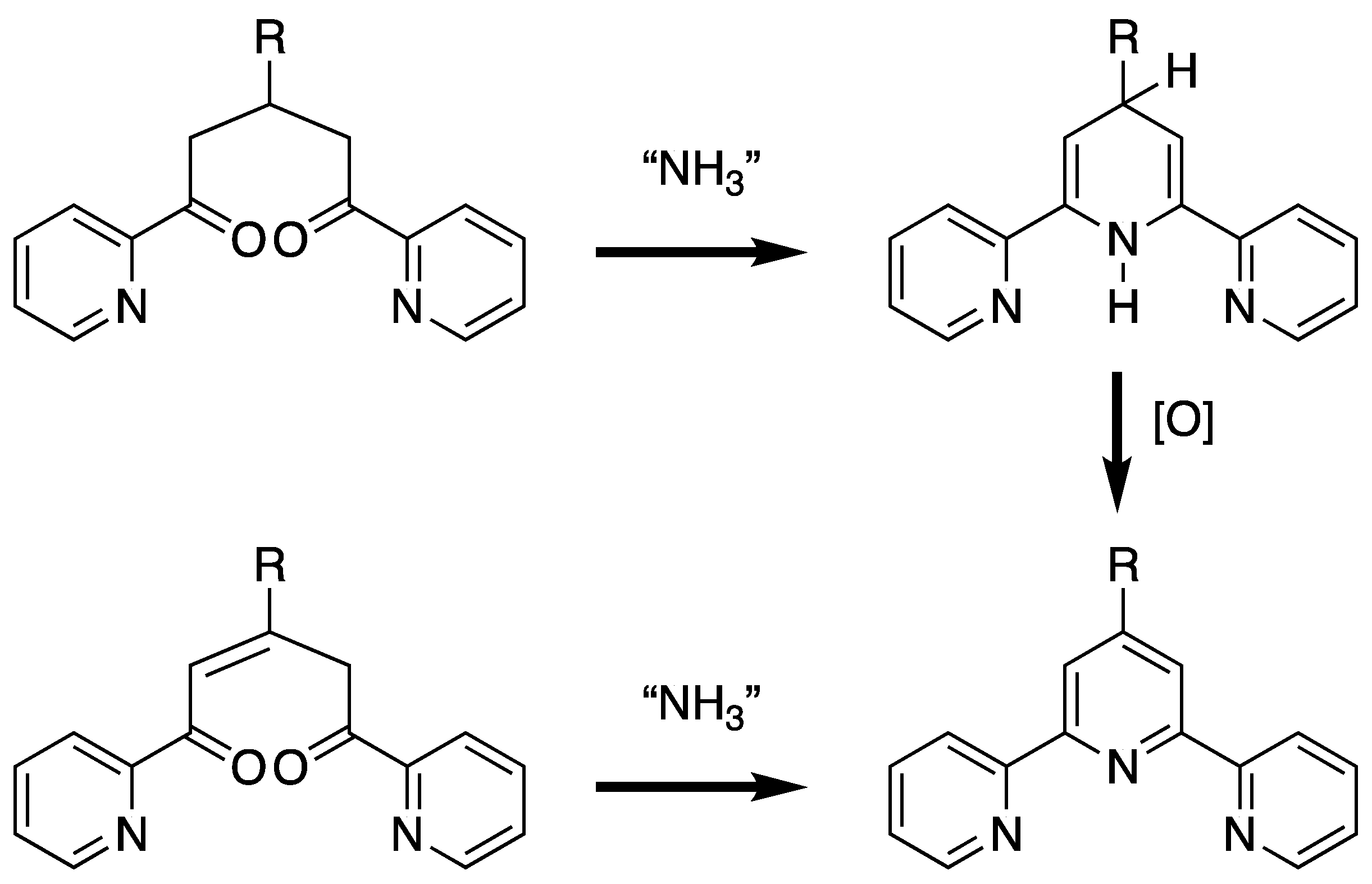 Molecules 24 01799 sch001