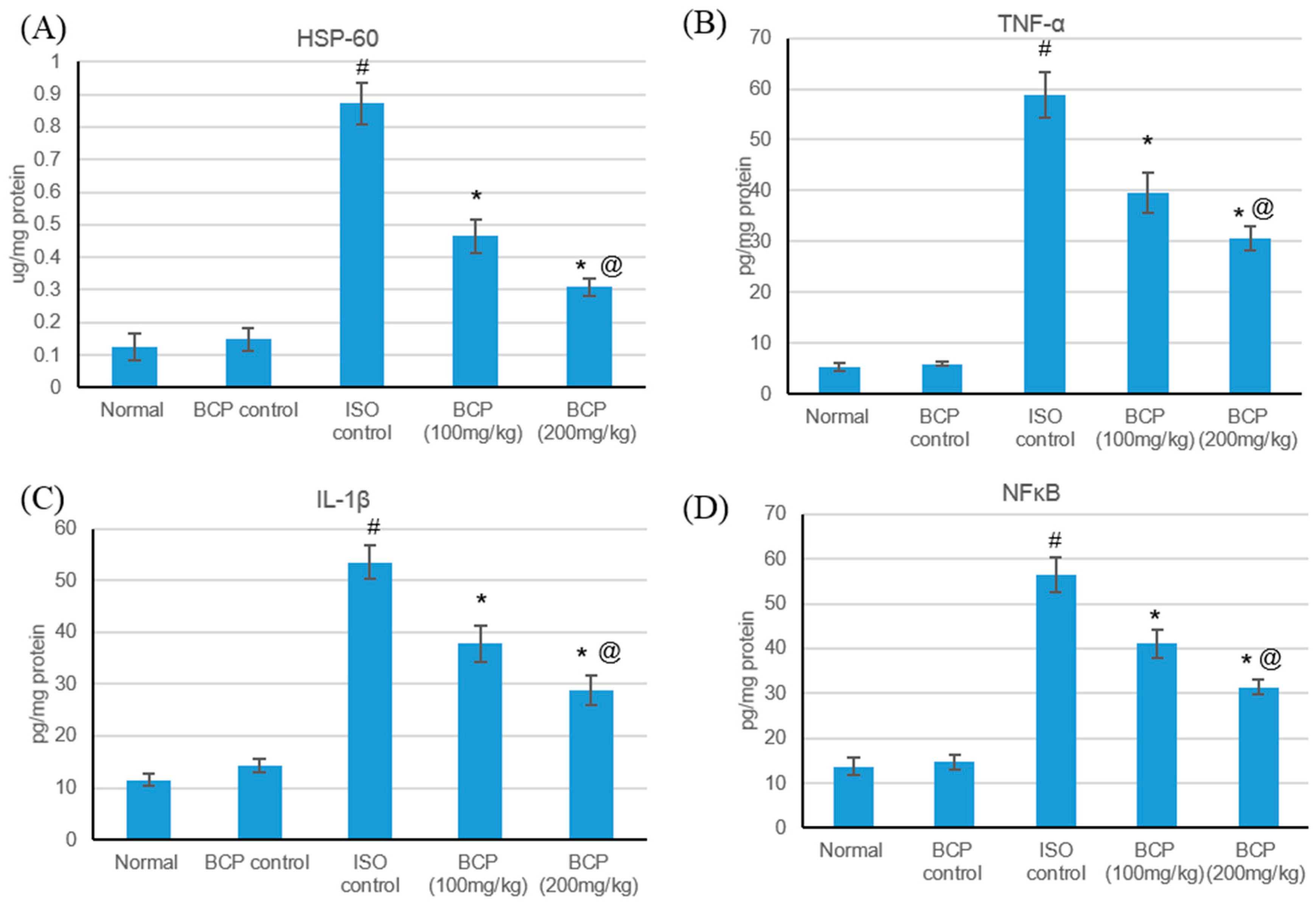 Molecules 24 01929 g008