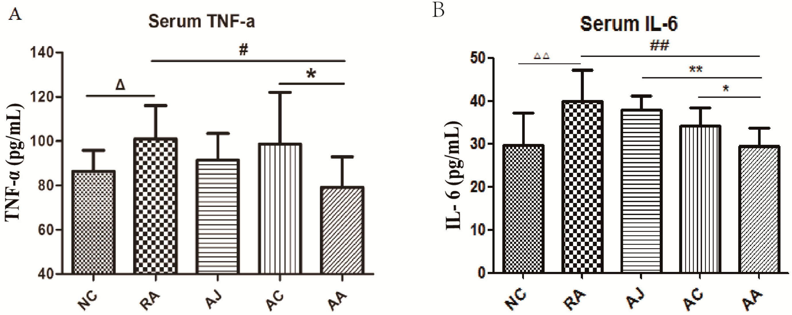 Molecules 24 01934 g002