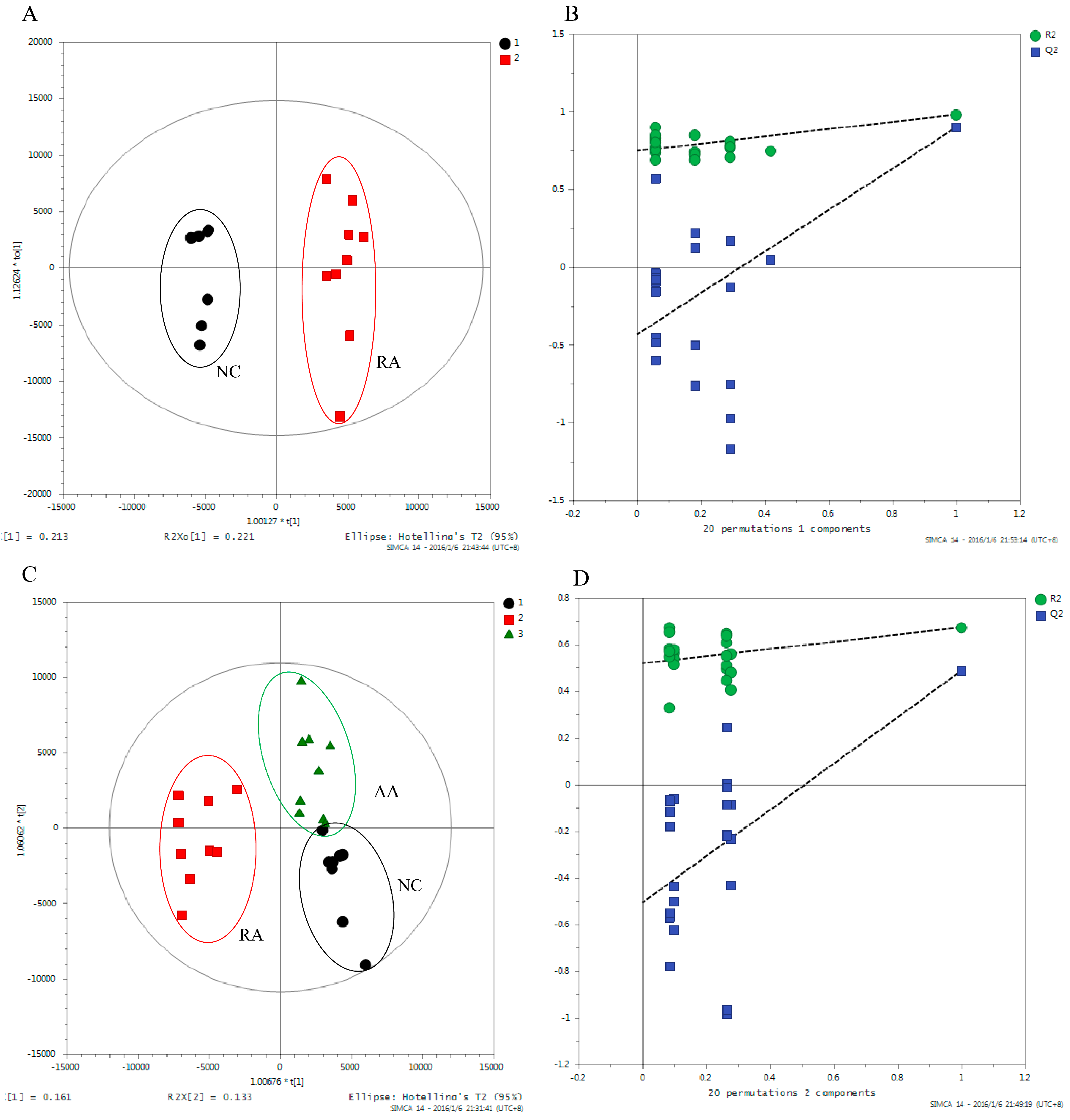 Molecules 24 01934 g004