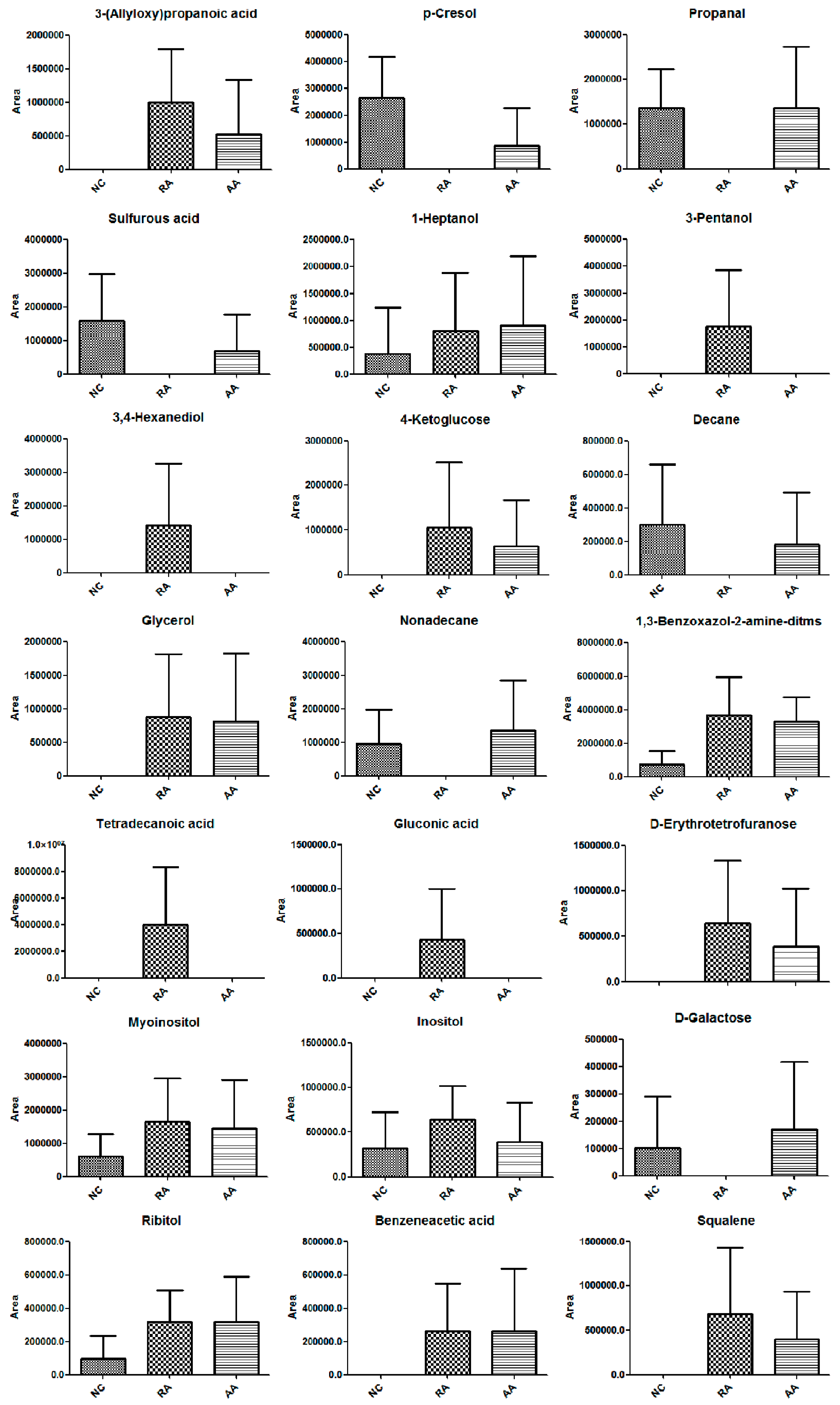 Molecules 24 01934 g006