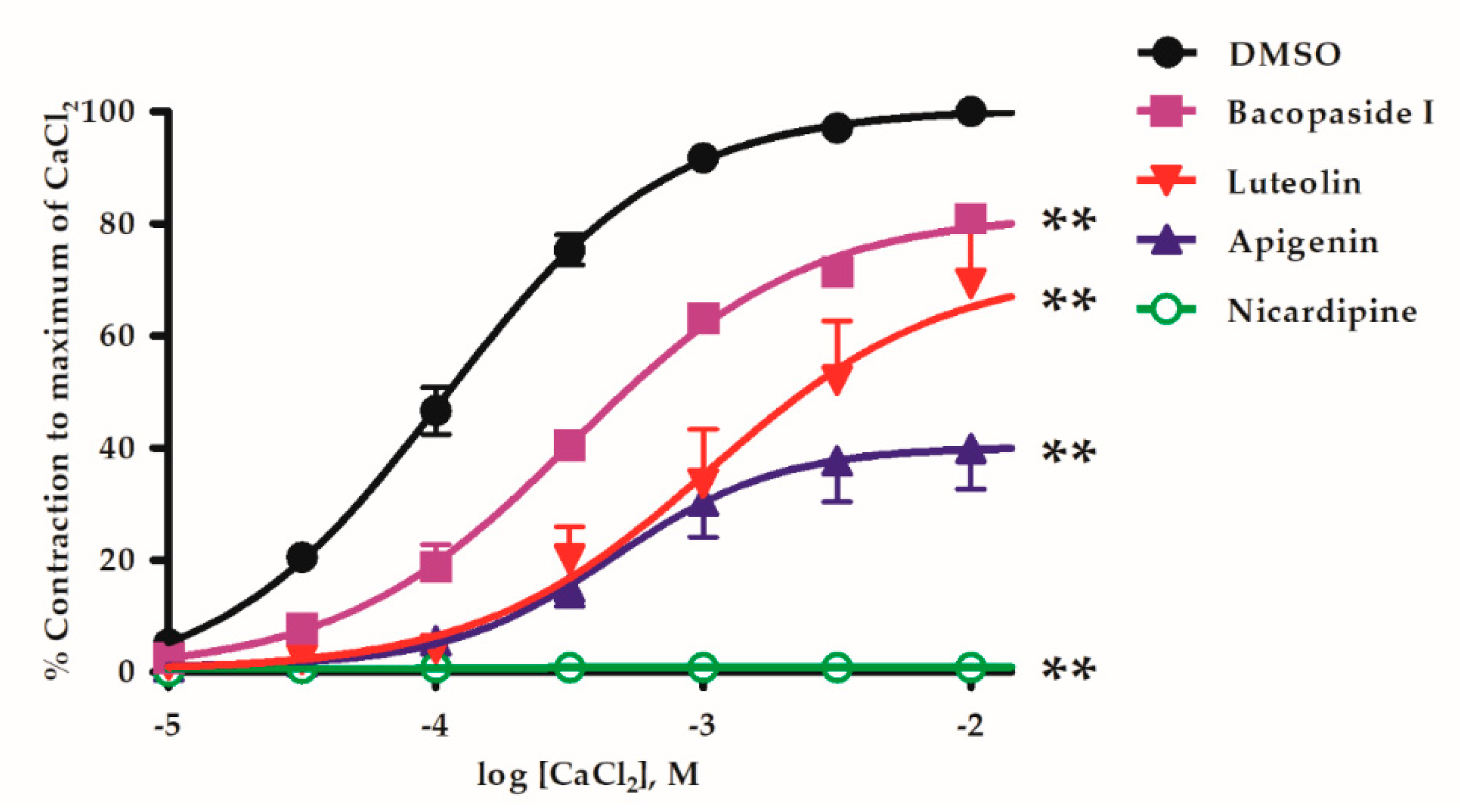 Molecules 24 02243 g003