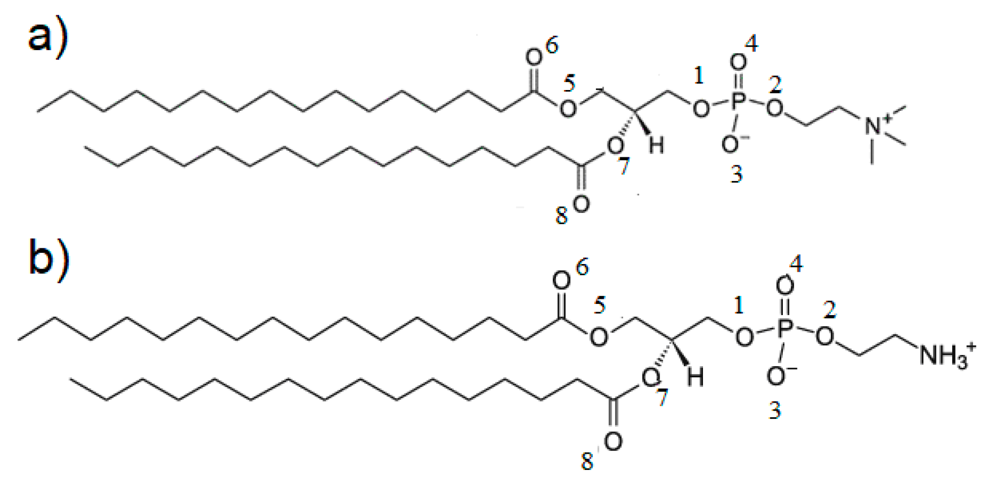 Molecules 24 02248 g005