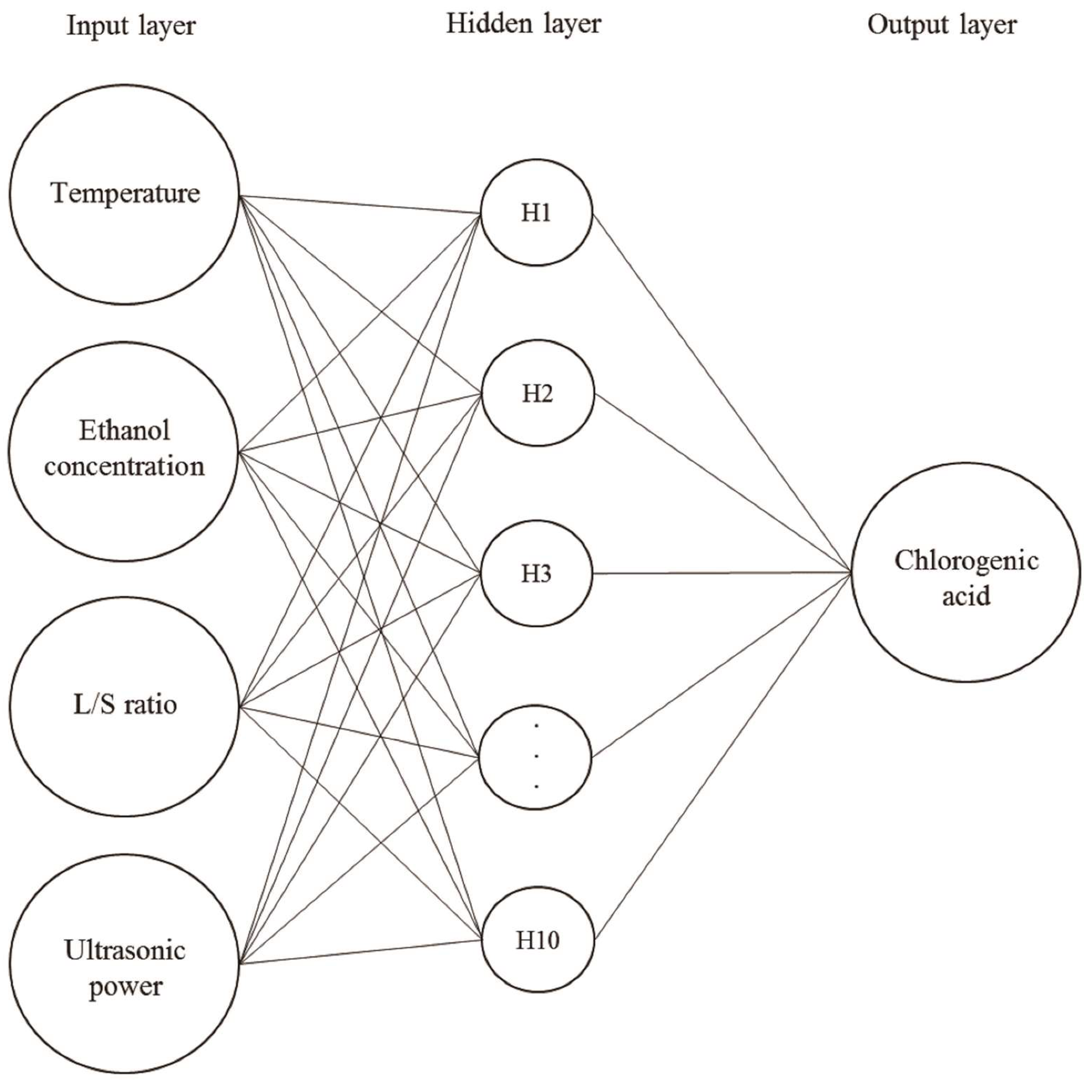 Molecules 24 02304 g002