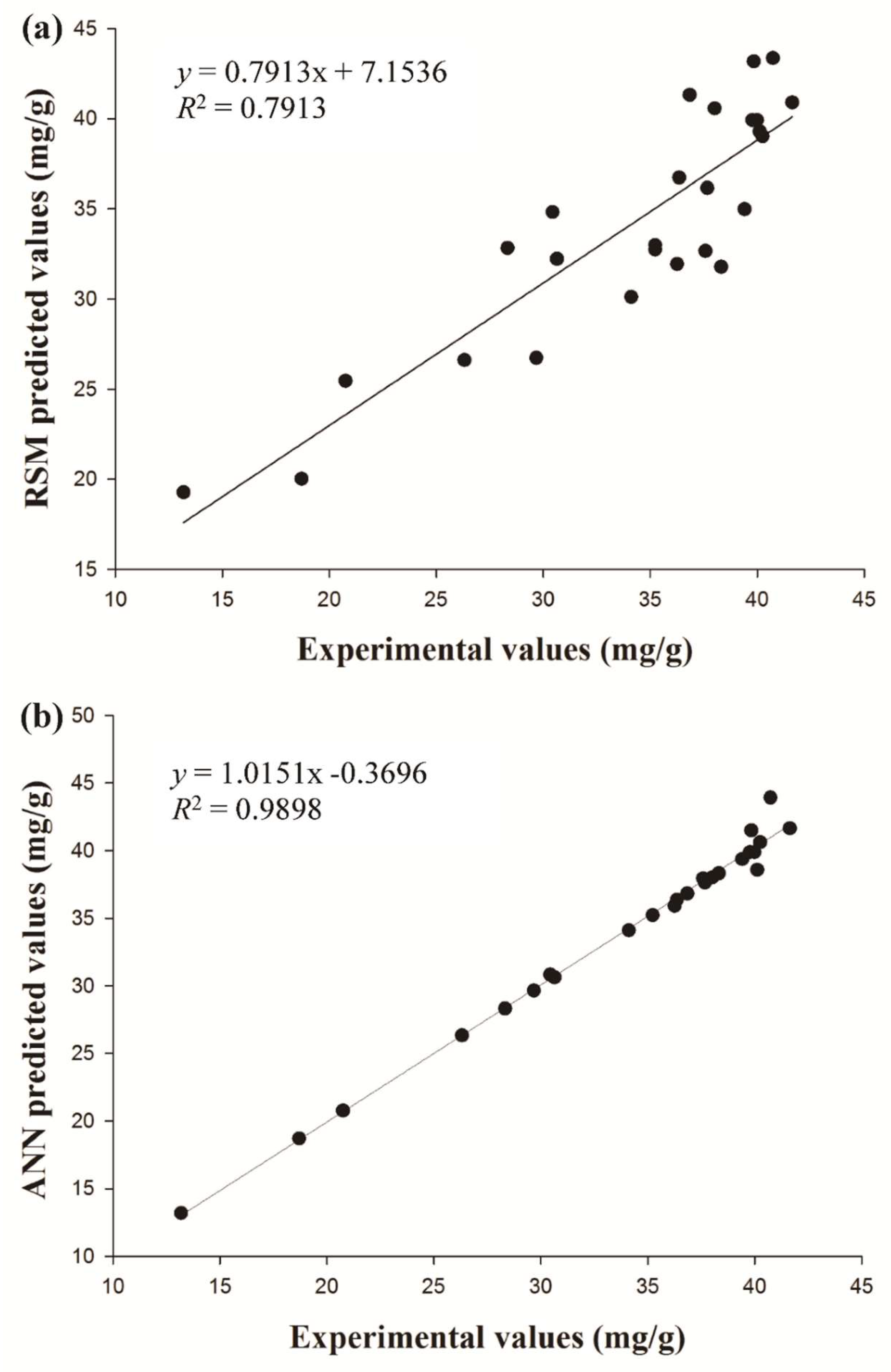 Molecules 24 02304 g005