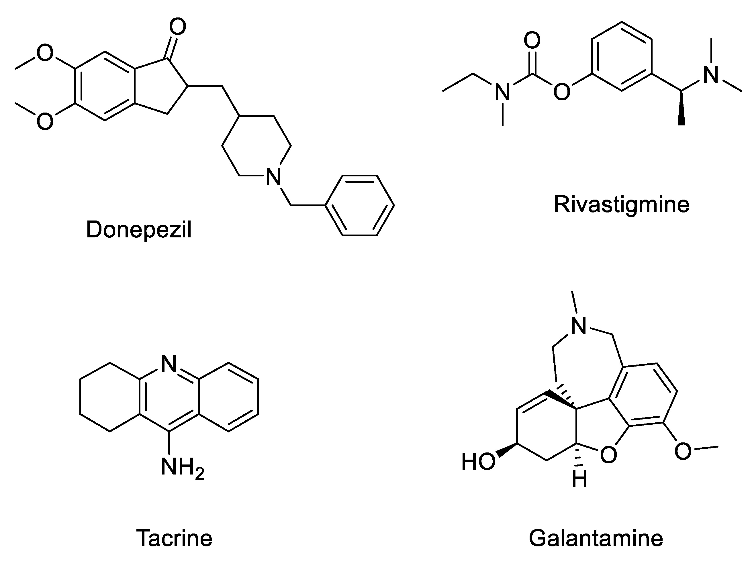 Molecules 24 02306 g001