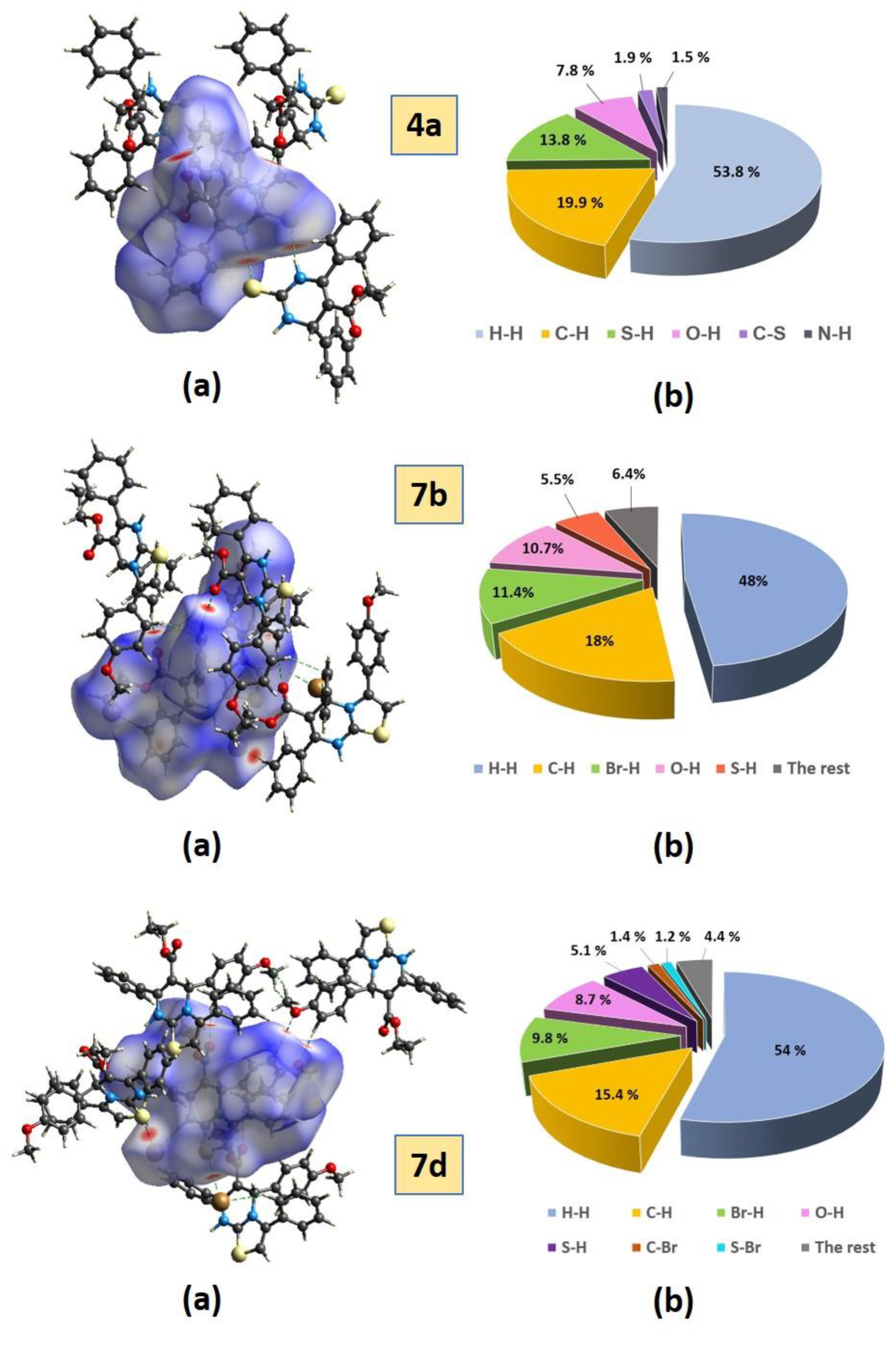 Molecules 24 02306 g003