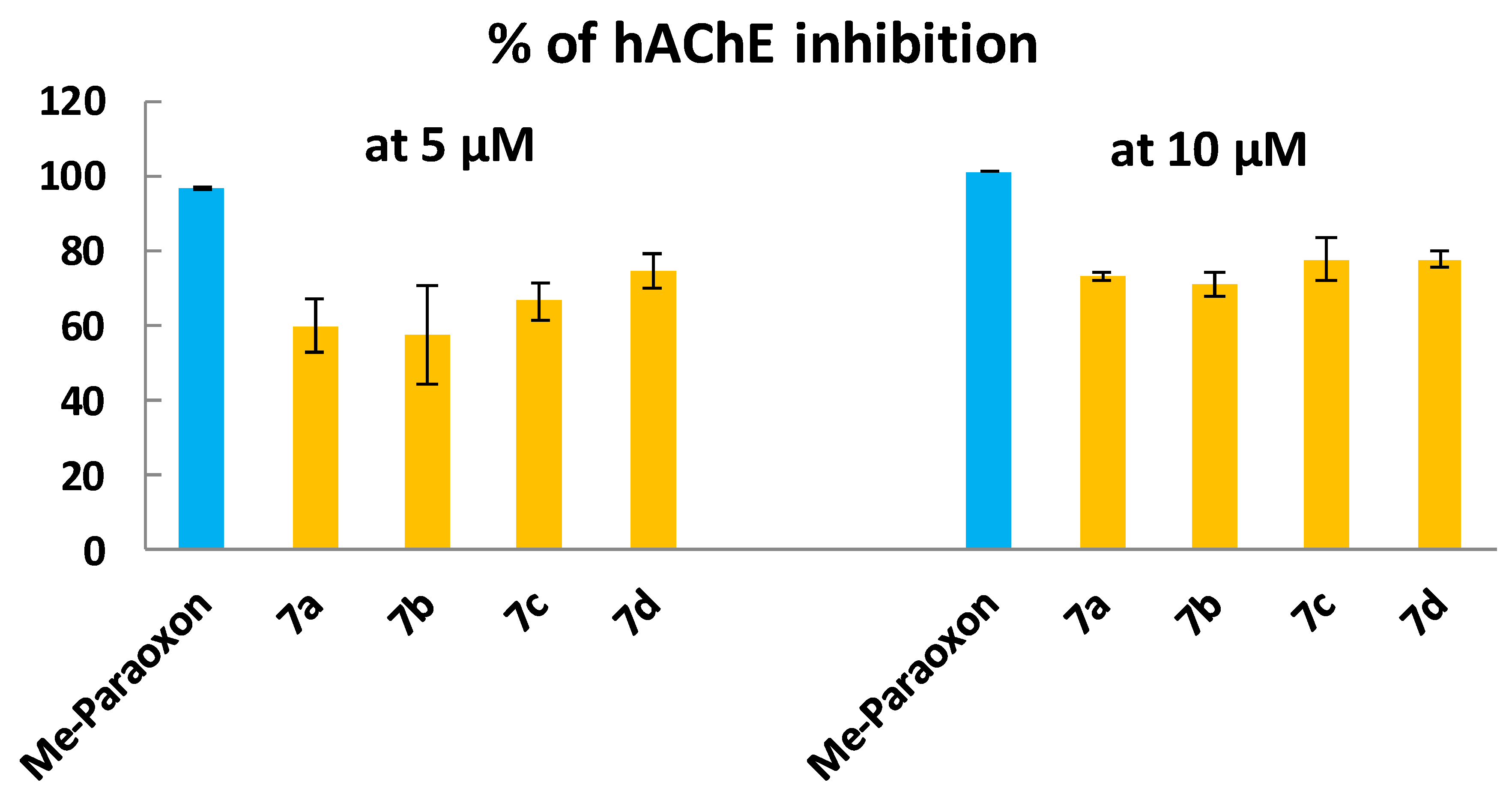 Molecules 24 02306 g008