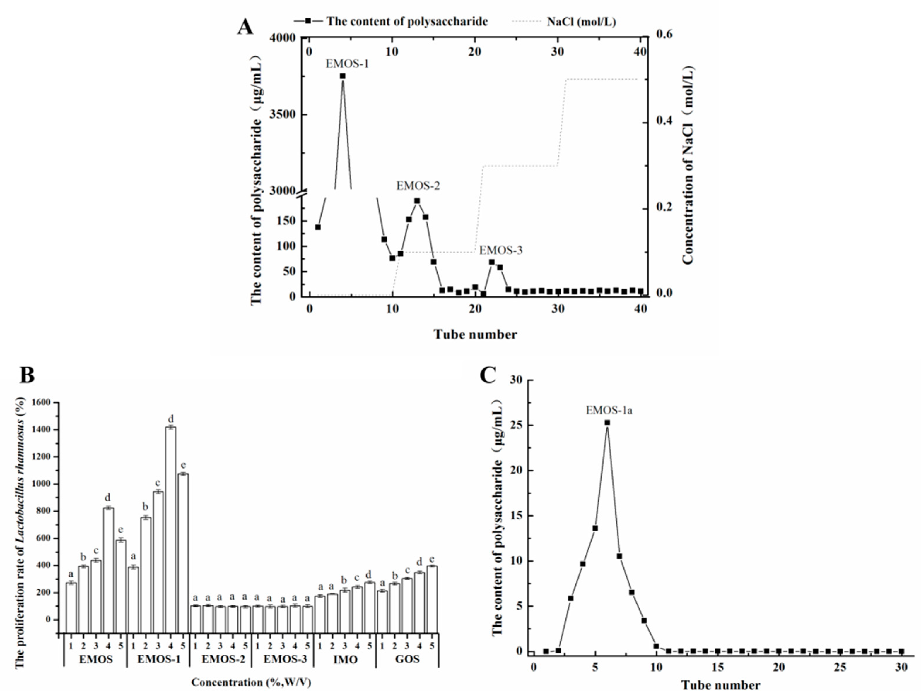 Molecules 24 02329 g001