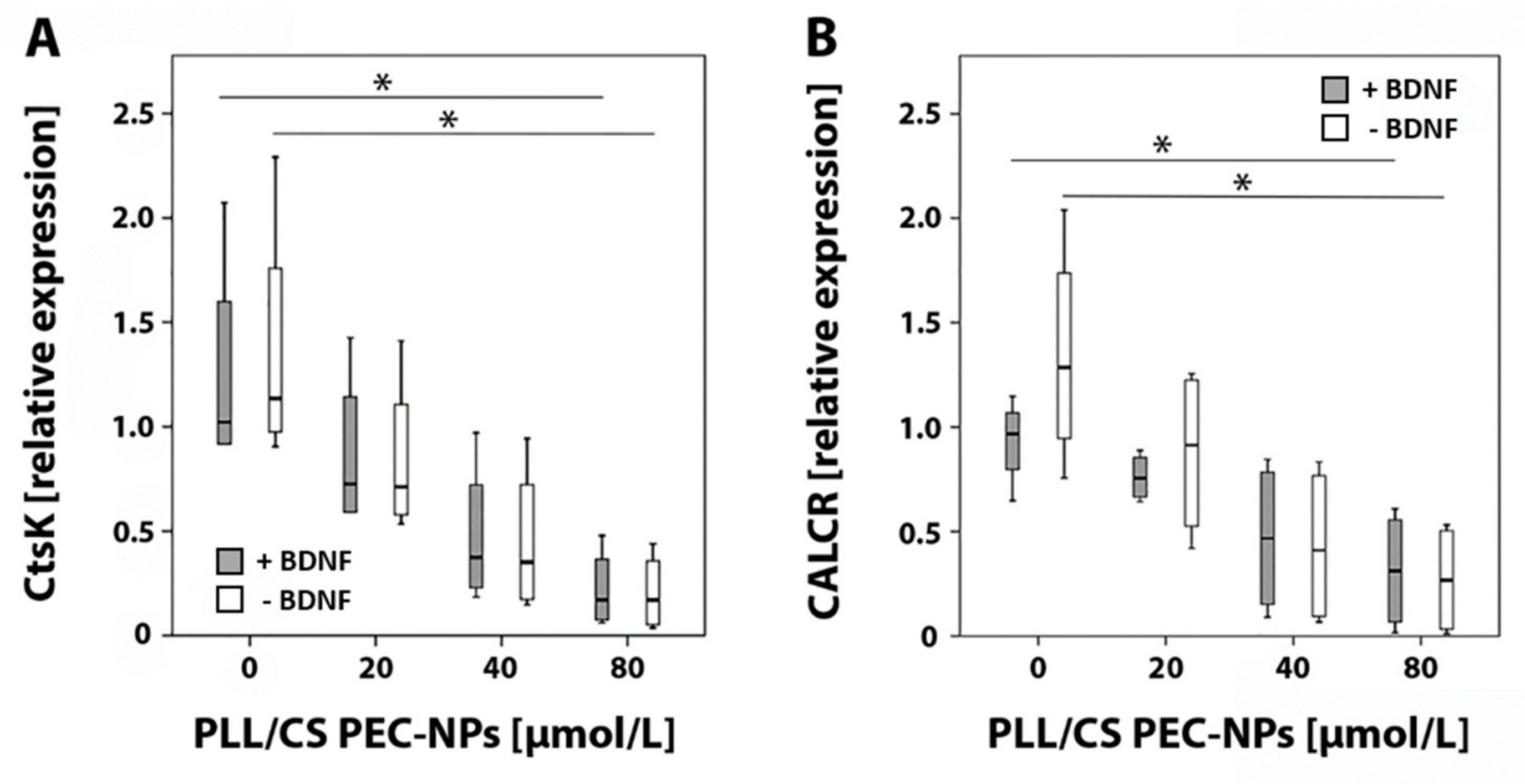 Molecules 24 02346 g002