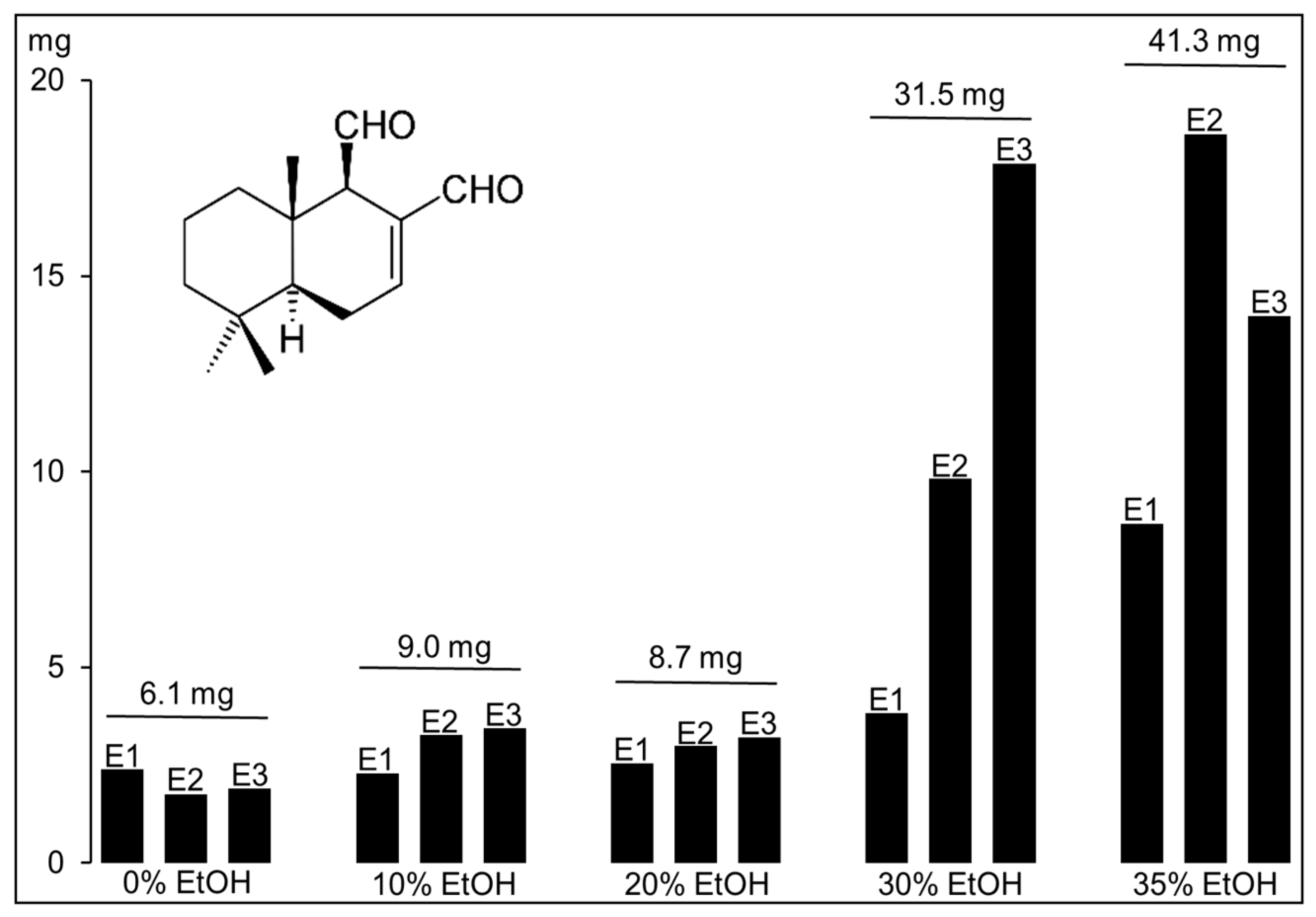 Molecules 24 02349 g002
