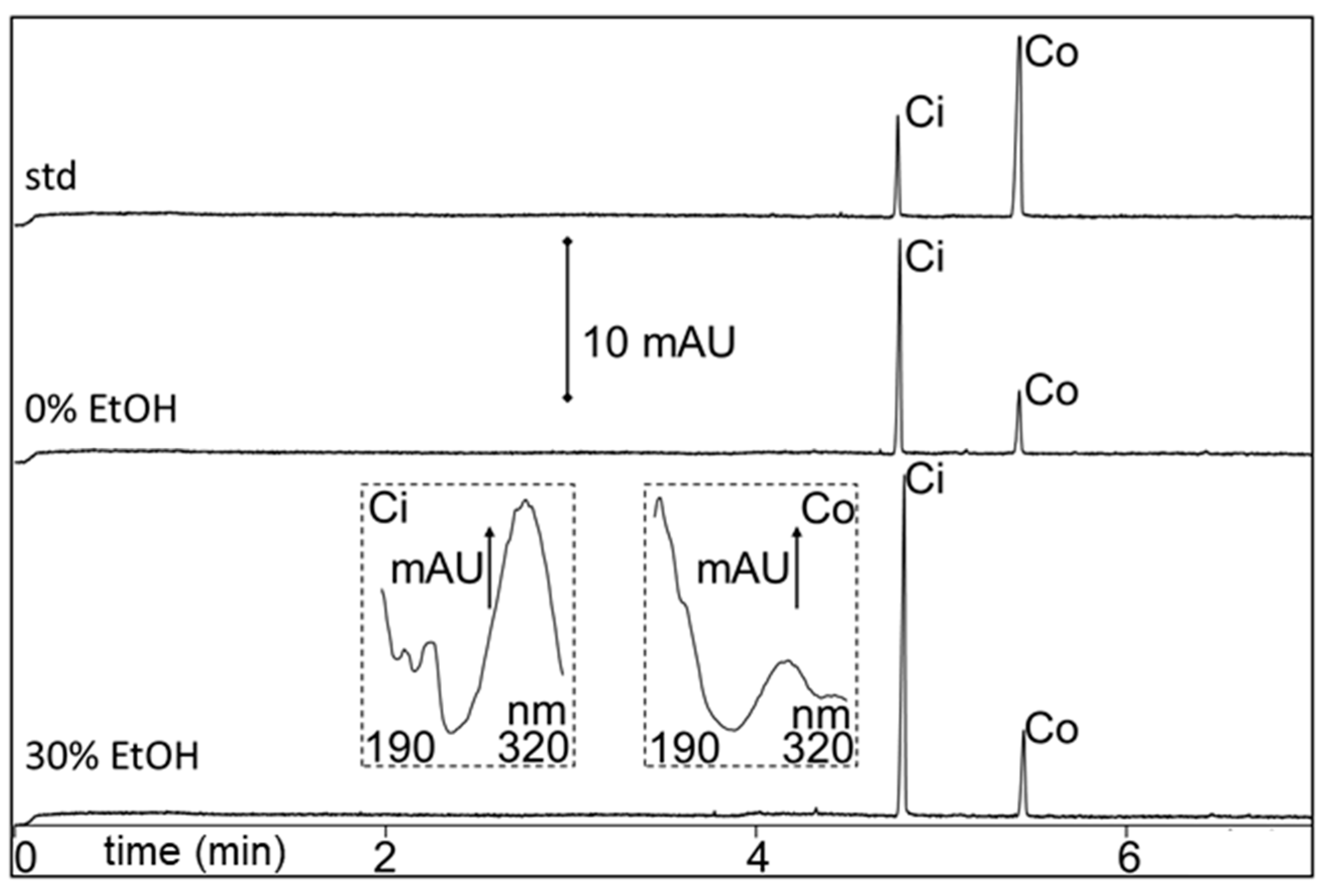 Molecules 24 02349 g004