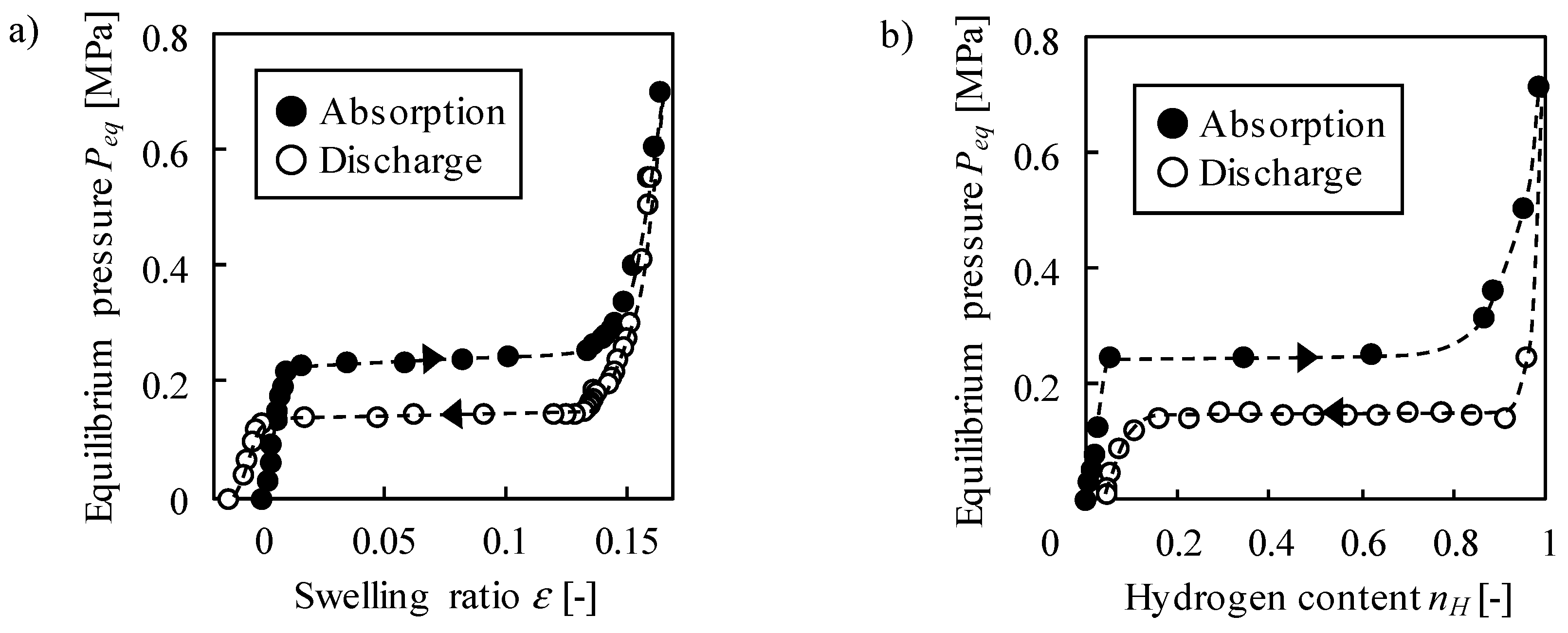 Molecules 24 02420 g001