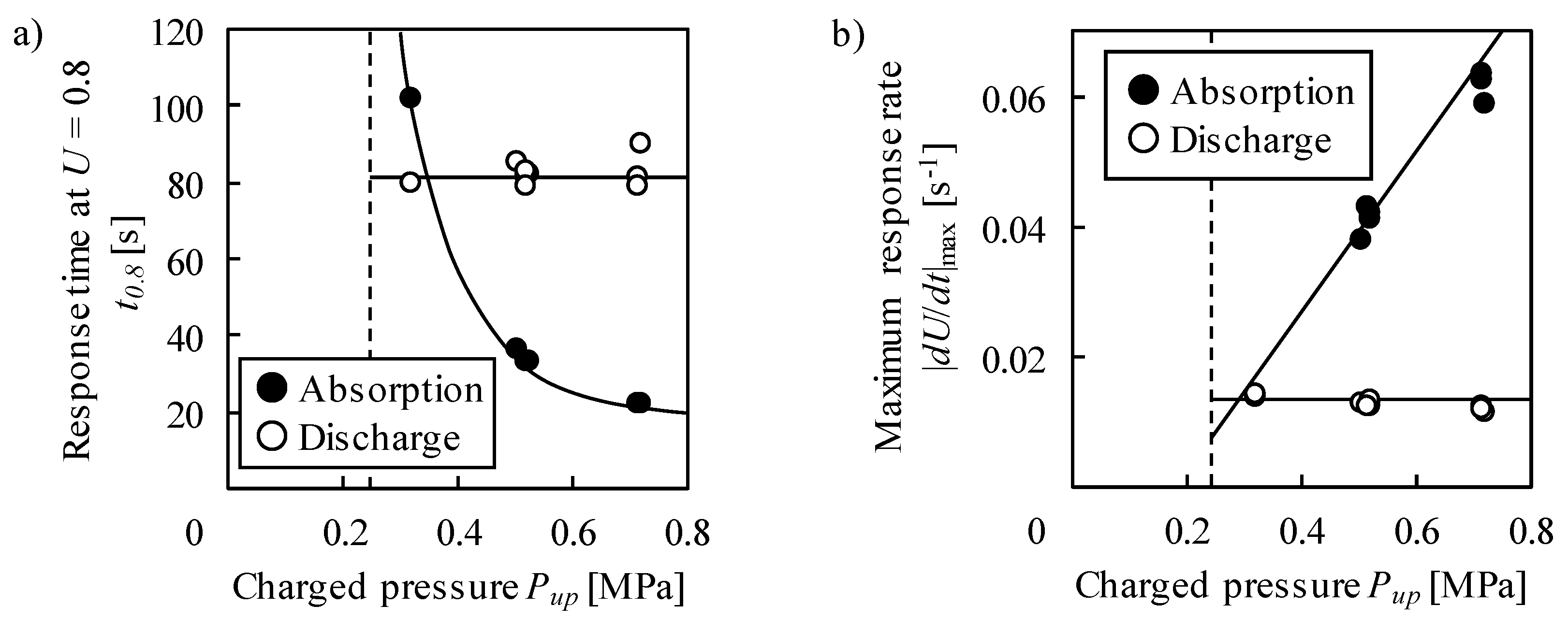 Molecules 24 02420 g003