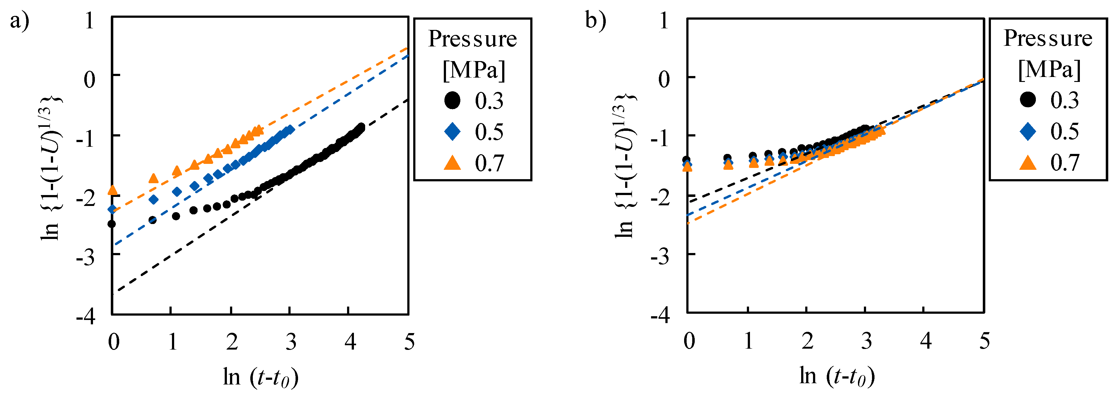 Molecules 24 02420 g004