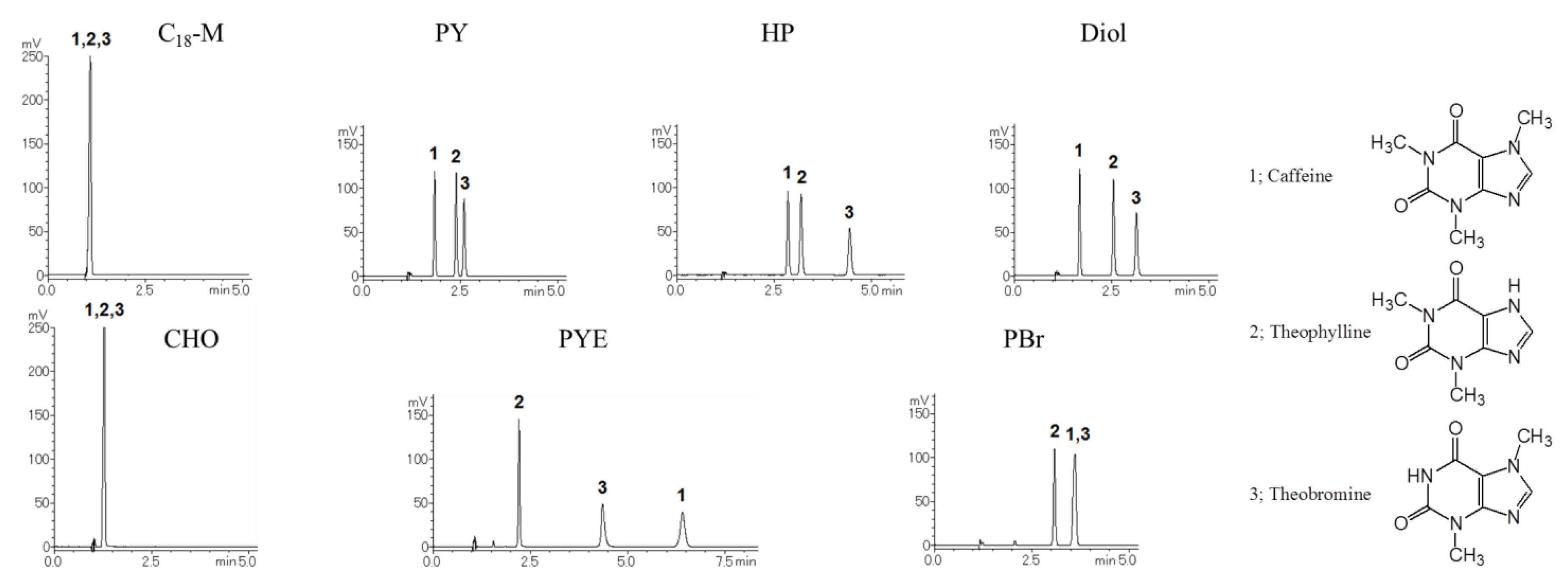 Molecules 24 02425 g008