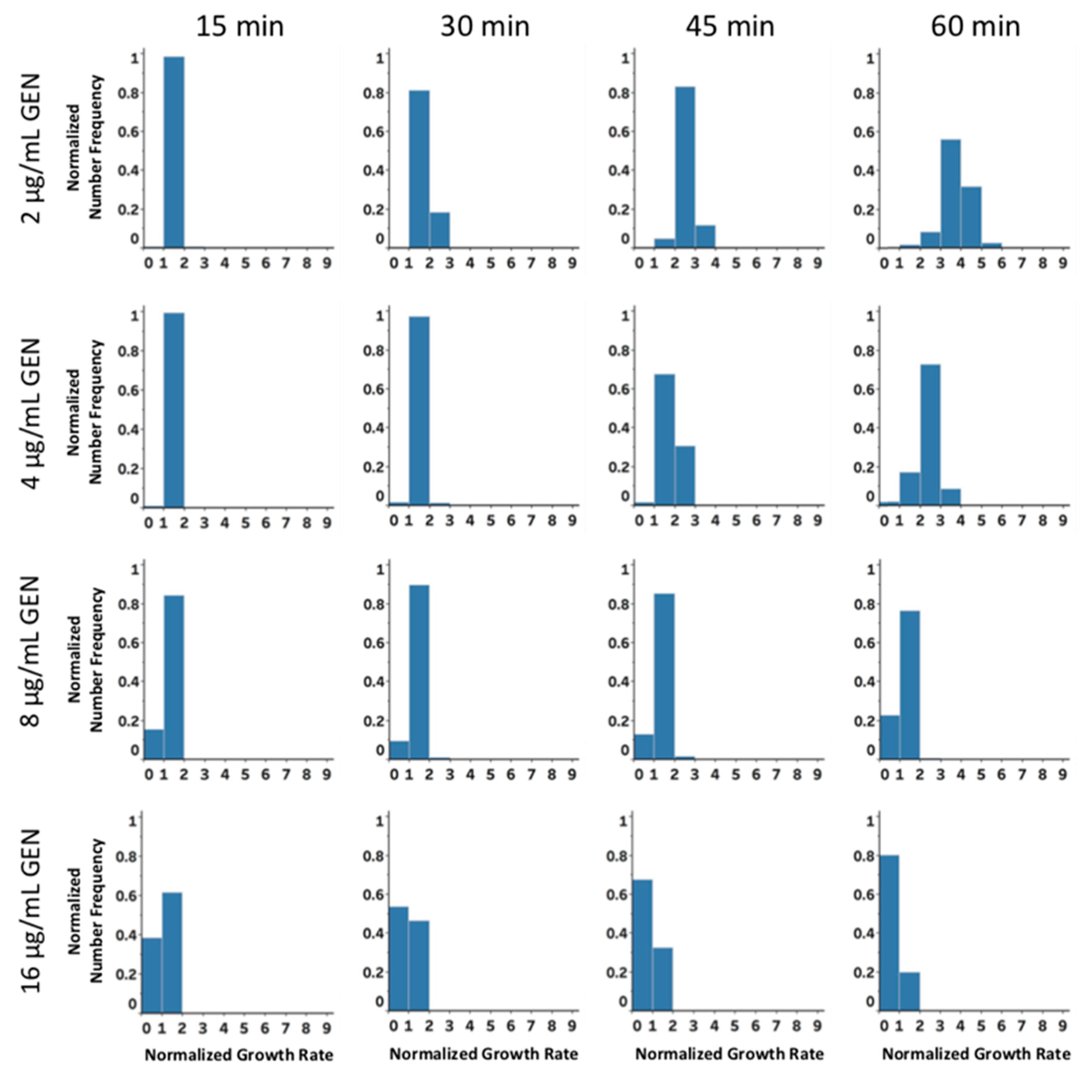Molecules 24 02441 g002
