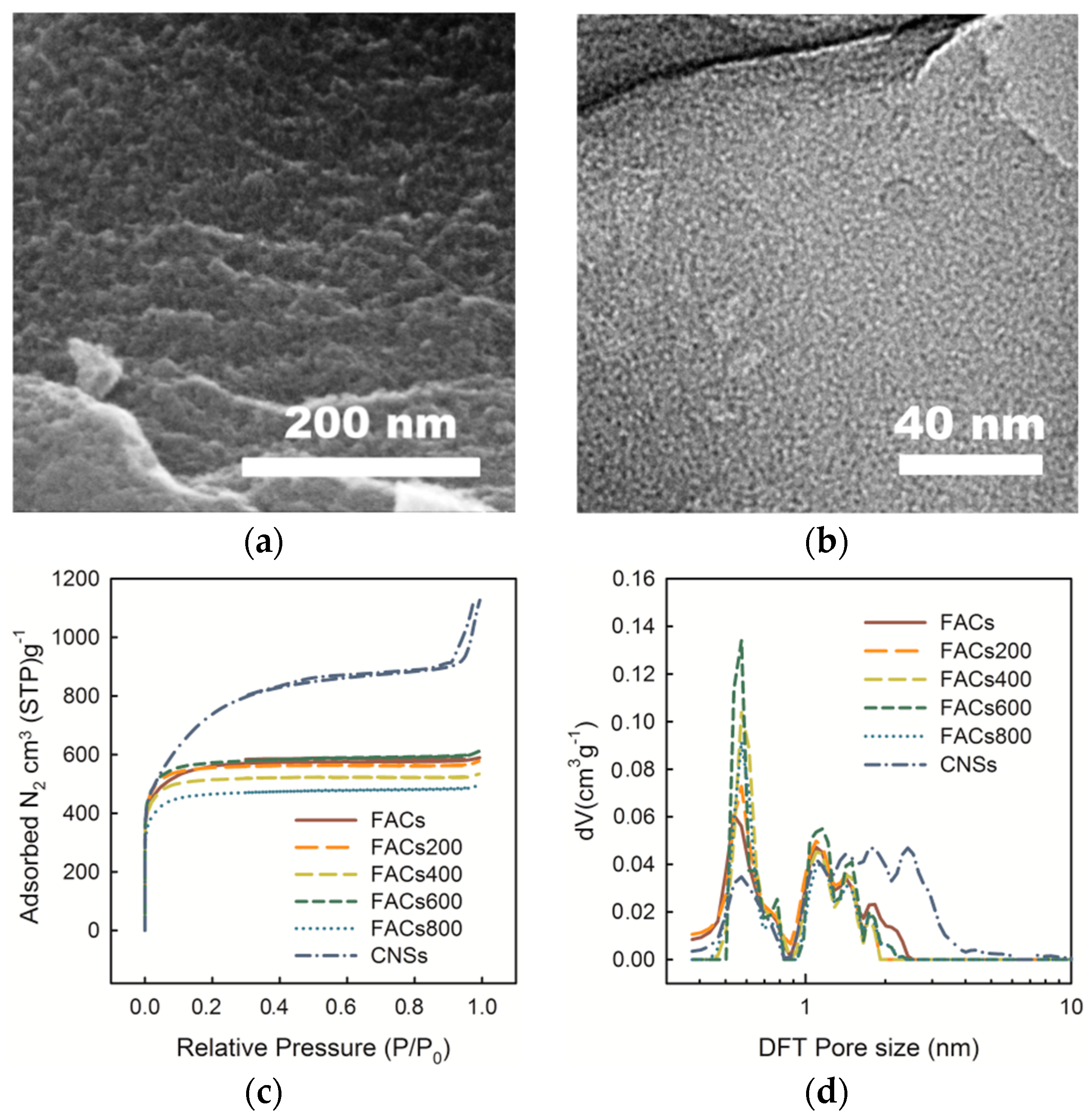 Molecules 24 02589 g001