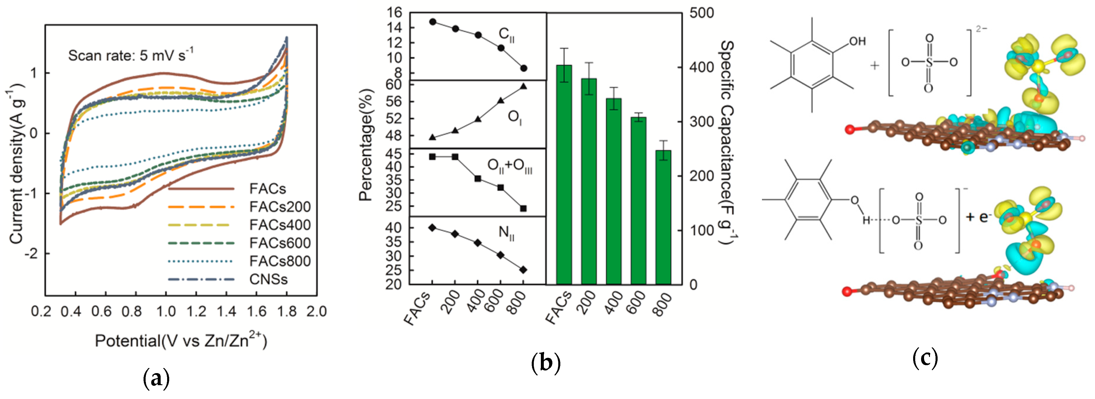 Molecules 24 02589 g004a