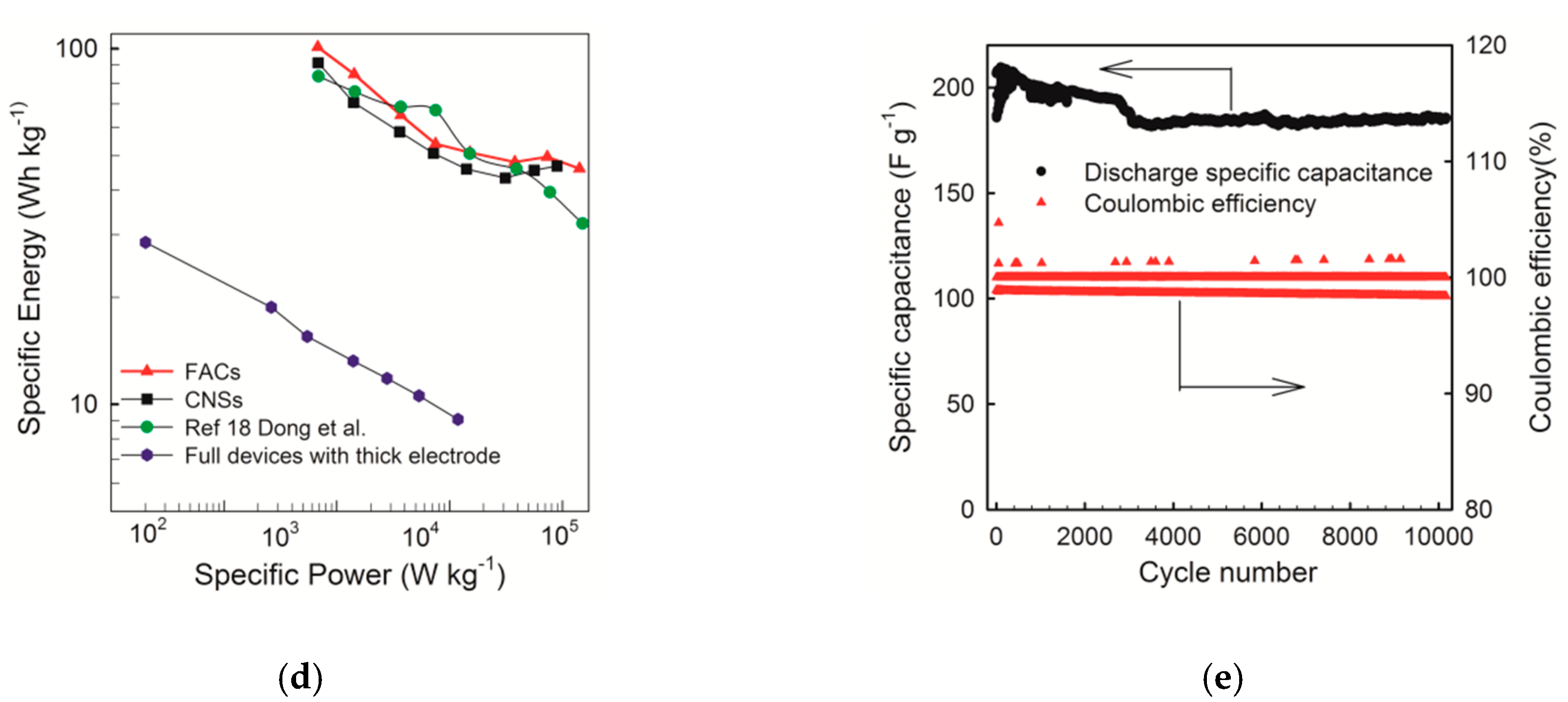 Molecules 24 02589 g005b