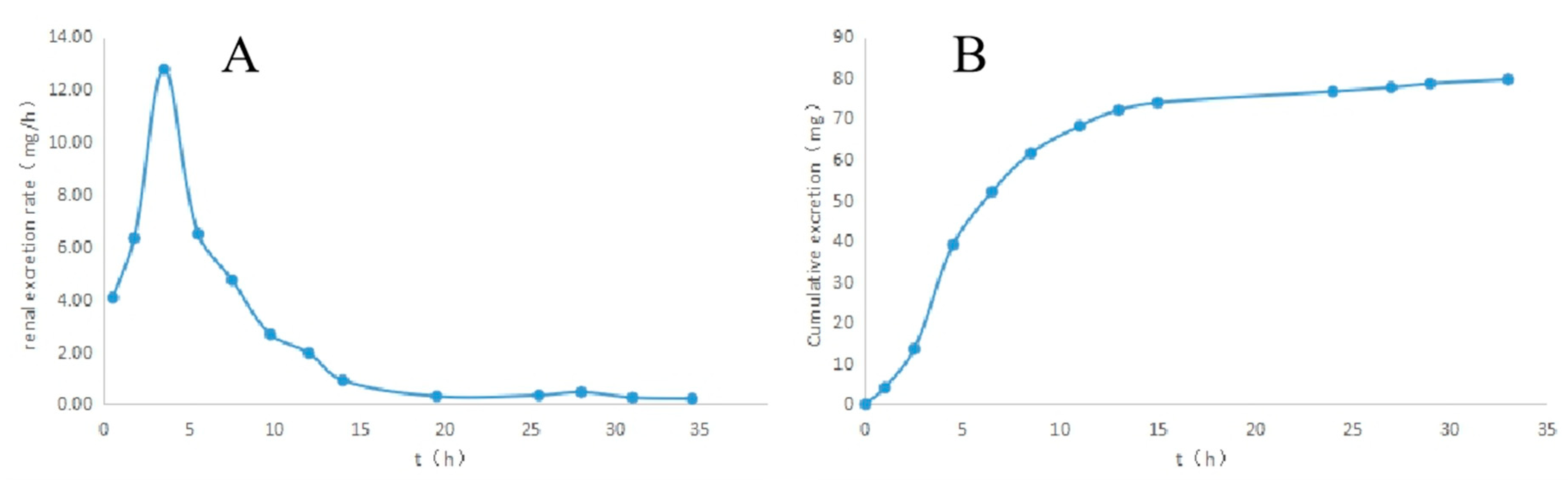 Molecules 24 02593 g004