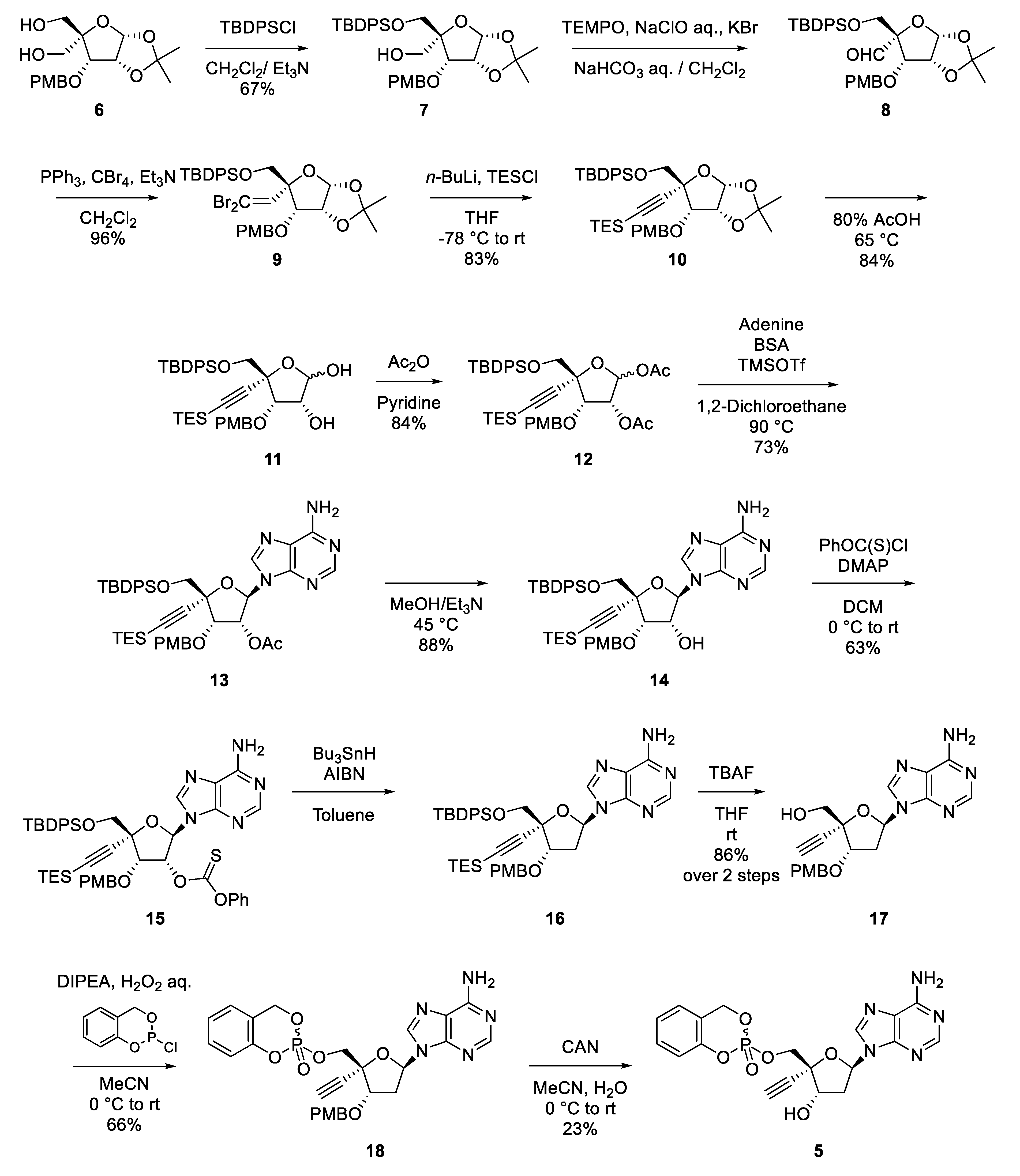 Molecules 24 02603 sch001