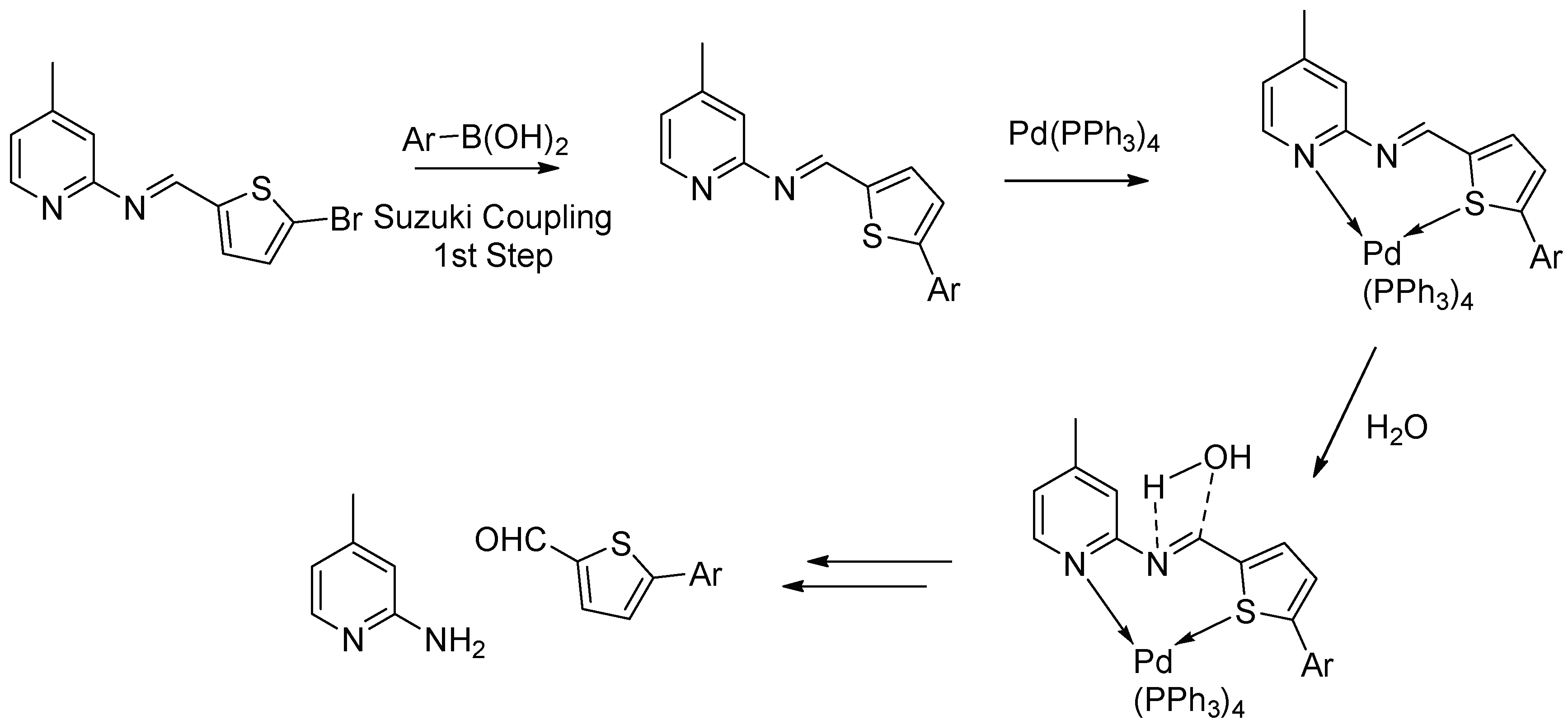 Molecules 24 02609 sch005