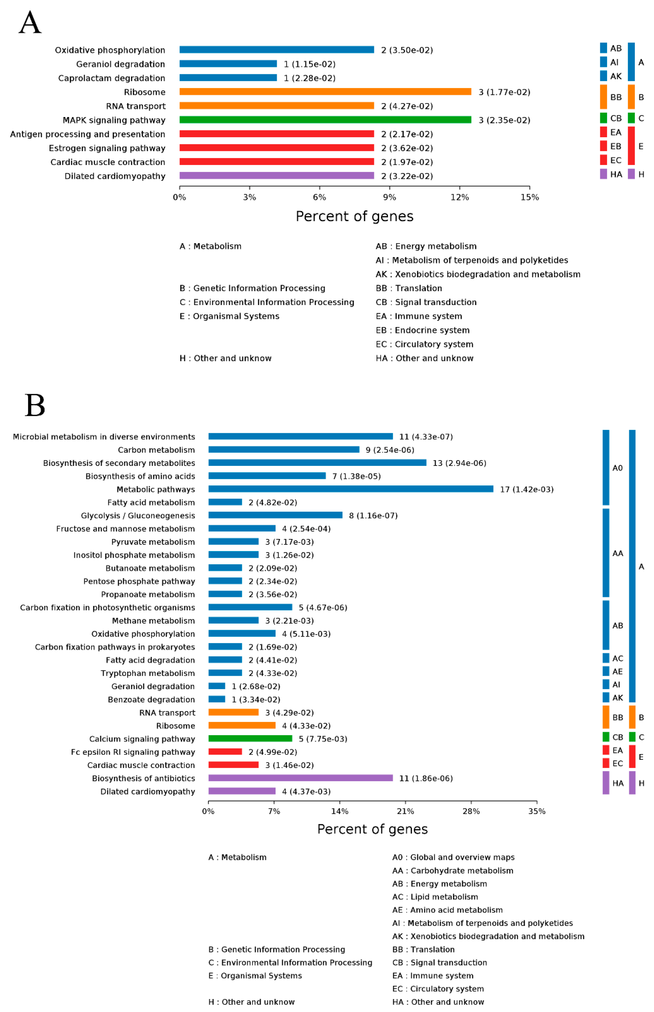 Molecules 24 02641 g006