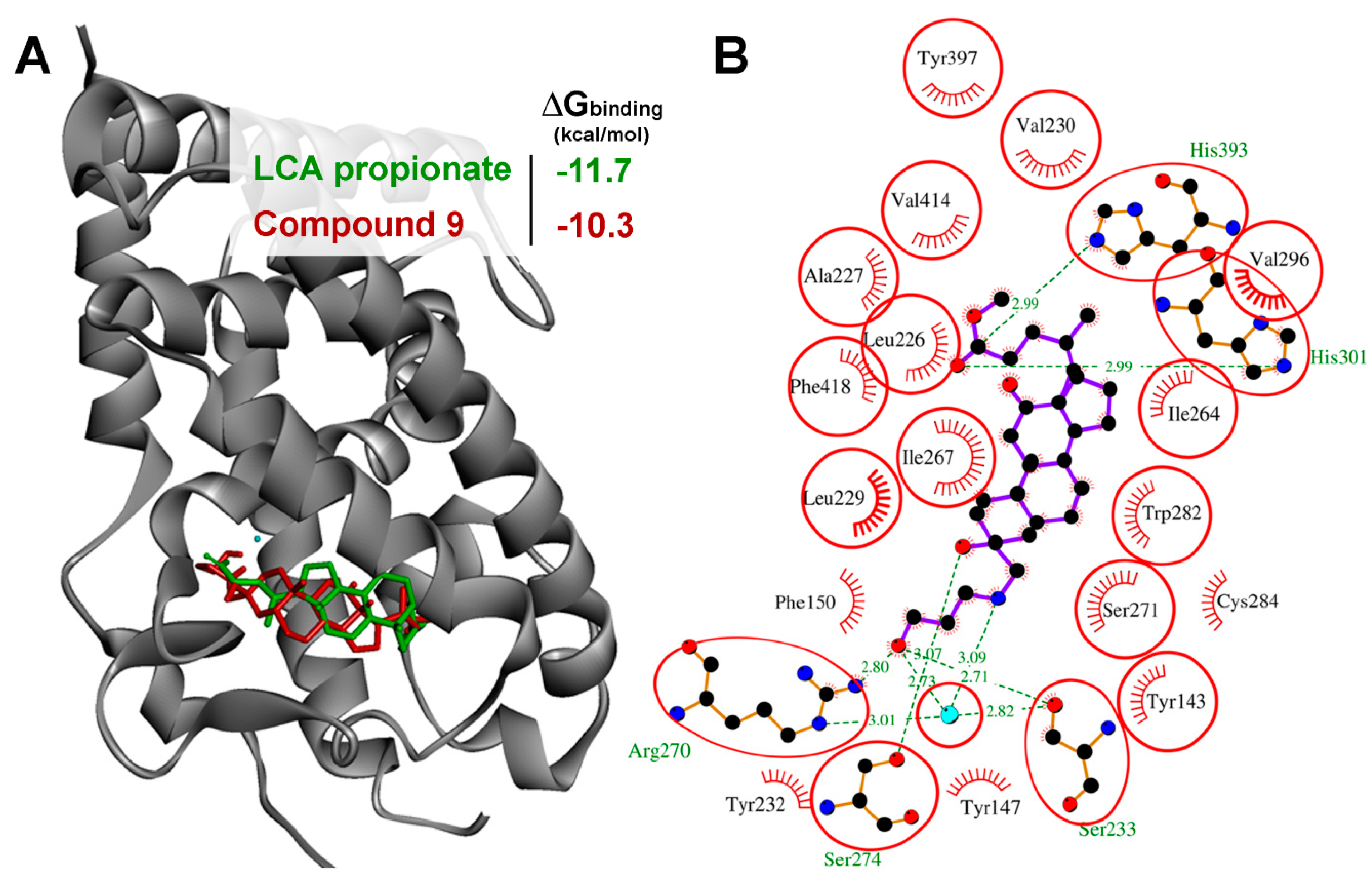 Molecules 24 02644 g004 Molecules 24 02644 g004