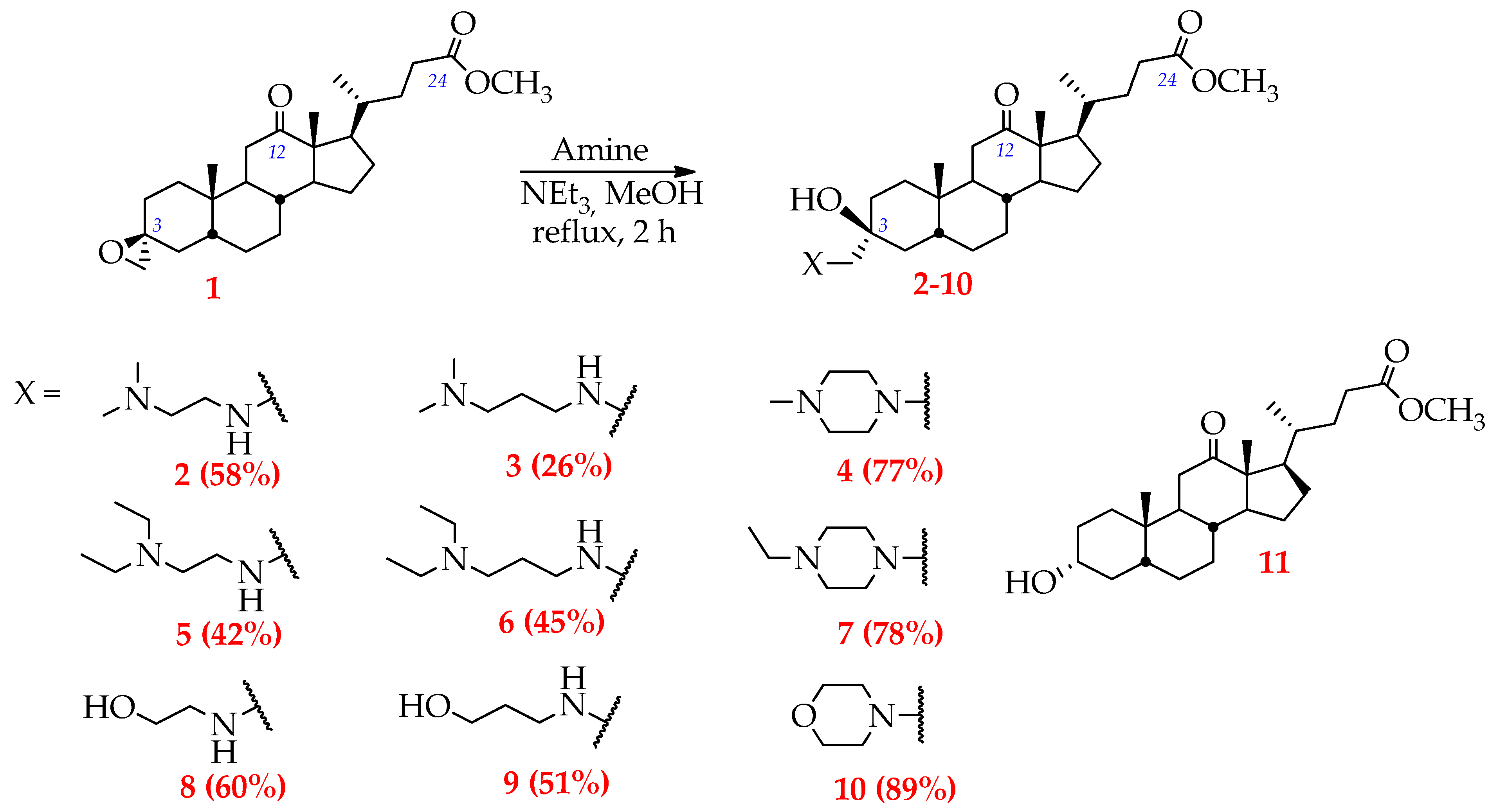 Molecules 24 02644 sch001 Molecules 24 02644 sch001