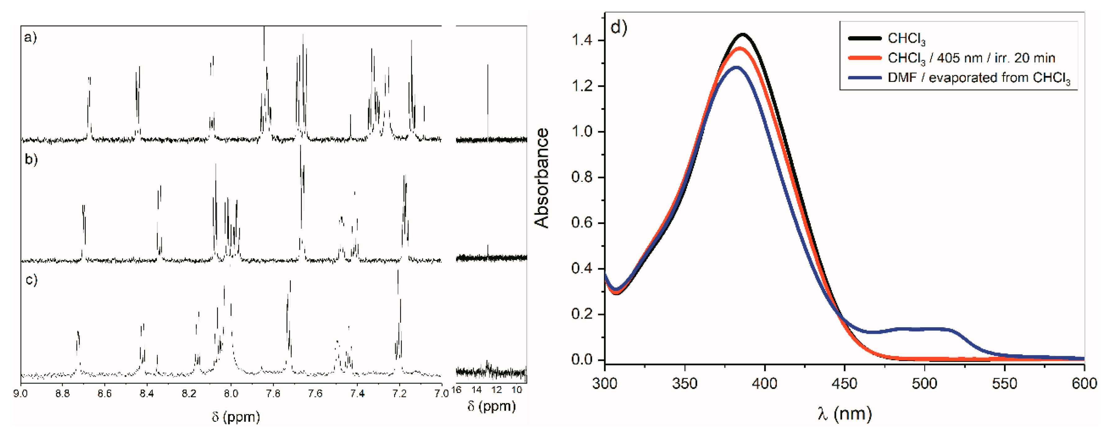 Molecules 24 02668 g004 Molecules 24 02668 g004