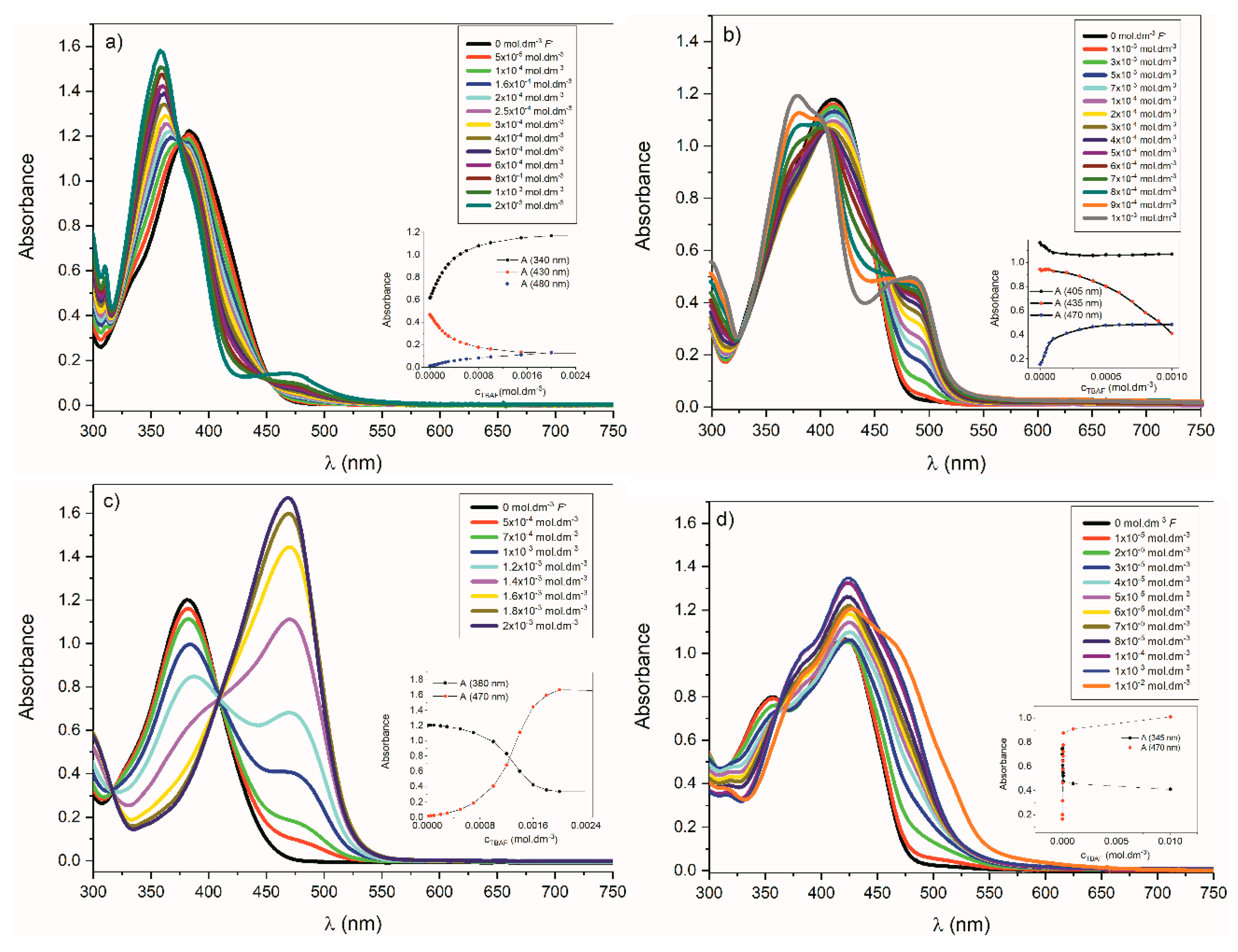 Molecules 24 02668 g005 Molecules 24 02668 g005