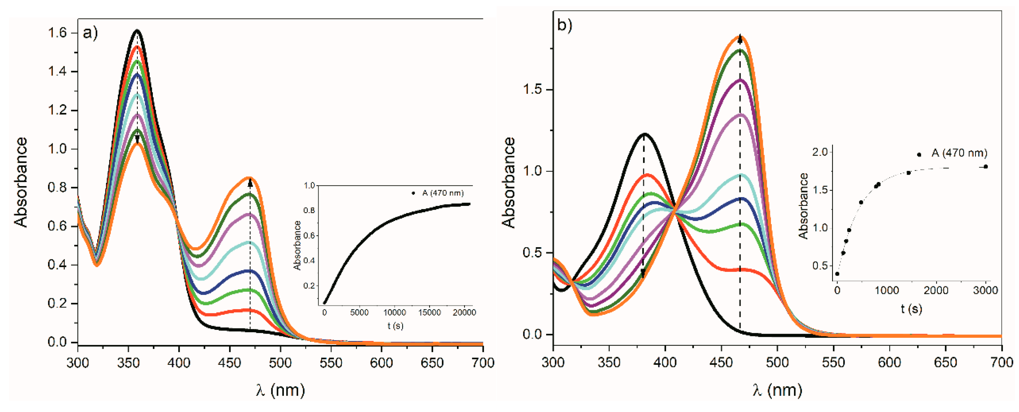 Molecules 24 02668 g006 Molecules 24 02668 g006