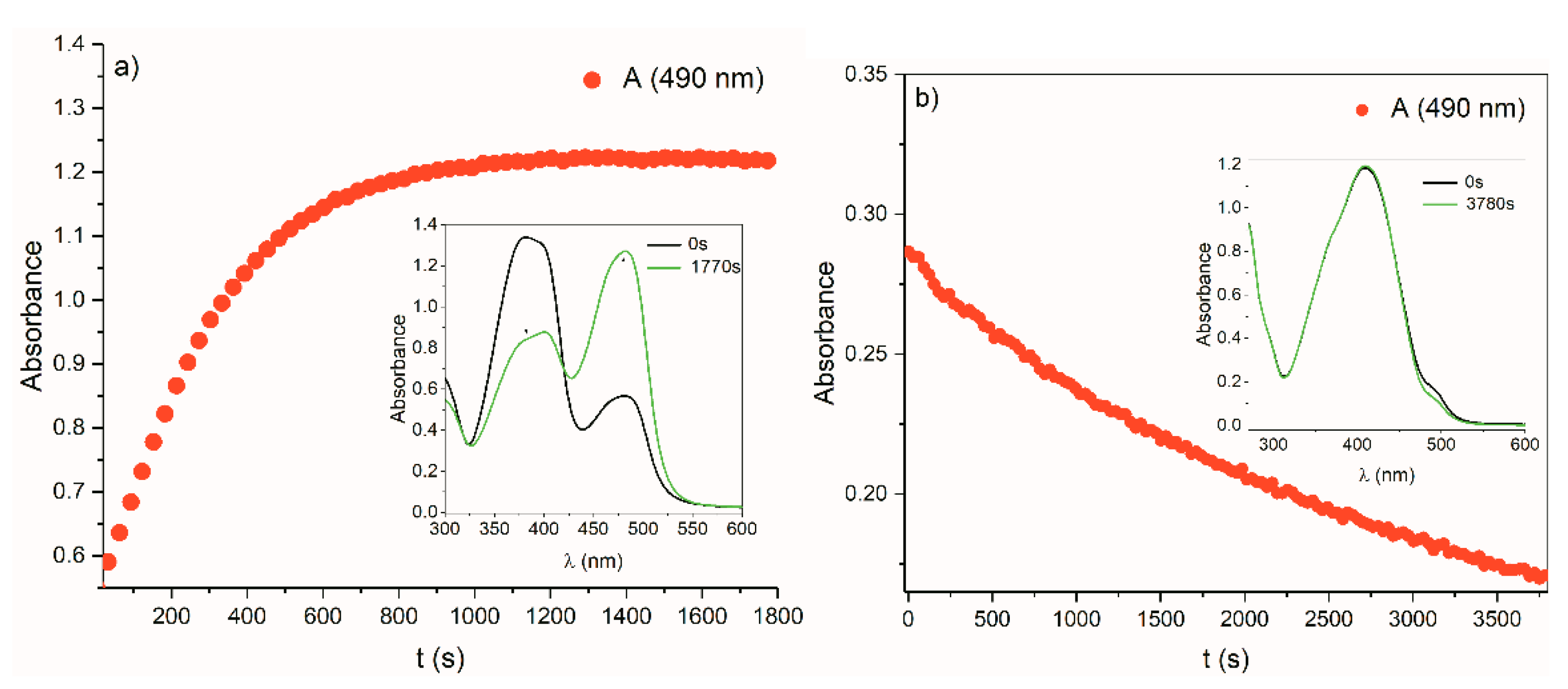 Molecules 24 02668 g008 Molecules 24 02668 g008