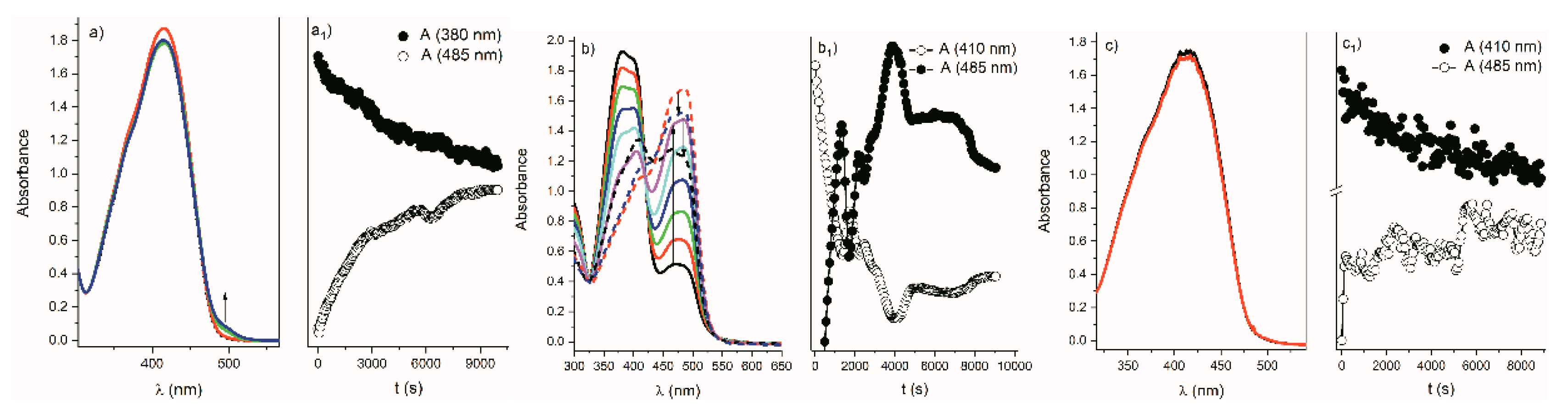 Molecules 24 02668 g009 Molecules 24 02668 g009