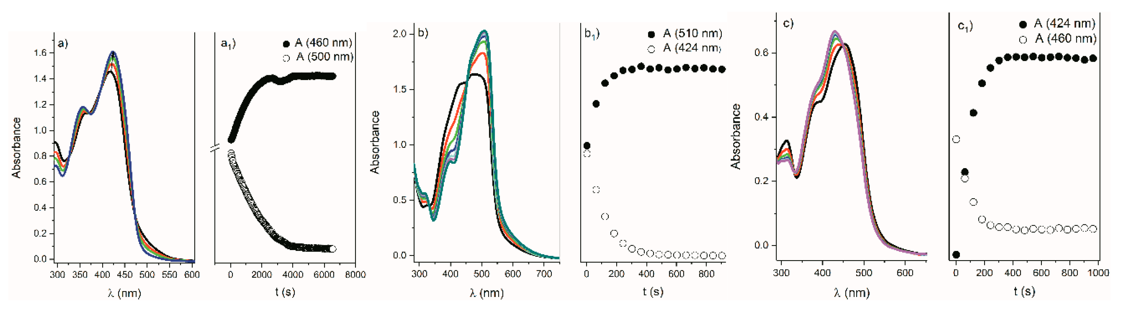 Molecules 24 02668 g010 Molecules 24 02668 g010