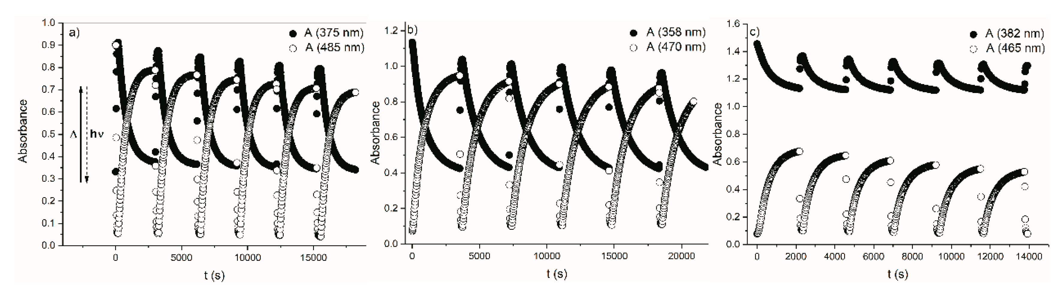 Molecules 24 02668 g015 Molecules 24 02668 g015