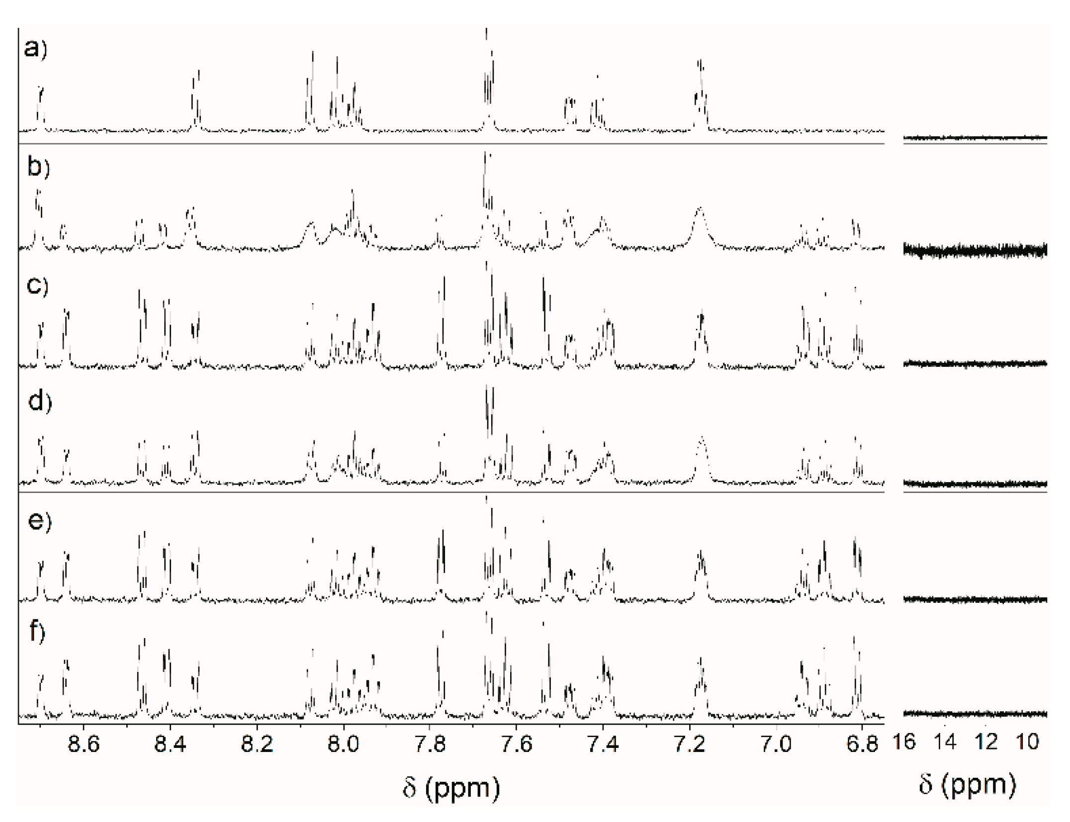 Molecules 24 02668 g016 Molecules 24 02668 g016