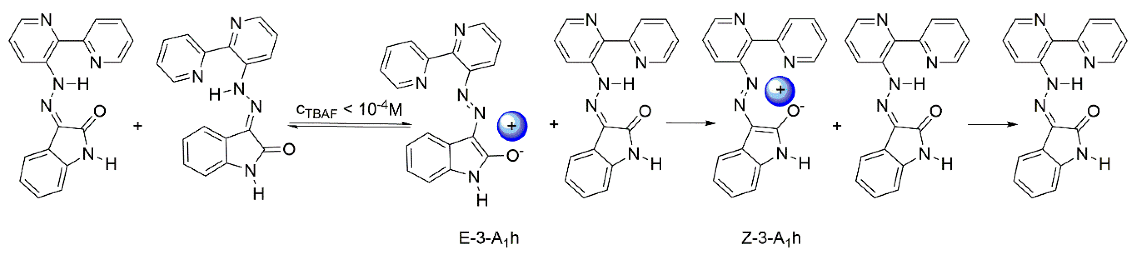Molecules 24 02668 sch006 Molecules 24 02668 sch006