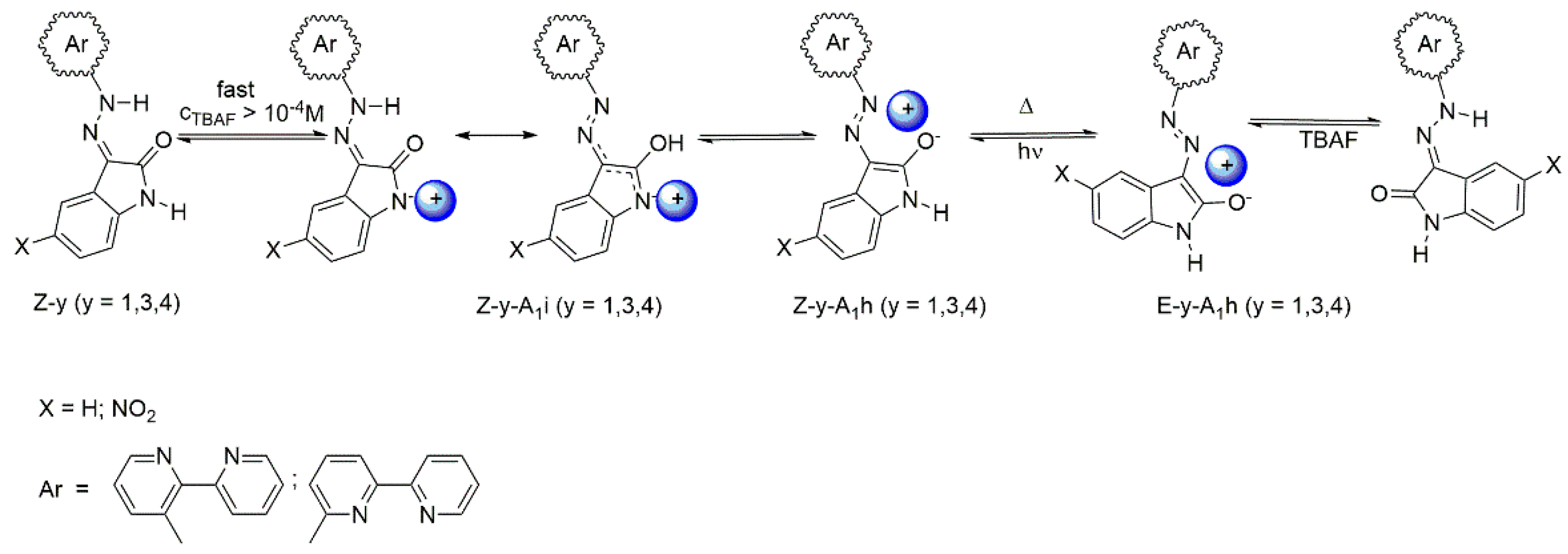Molecules 24 02668 sch007 Molecules 24 02668 sch007