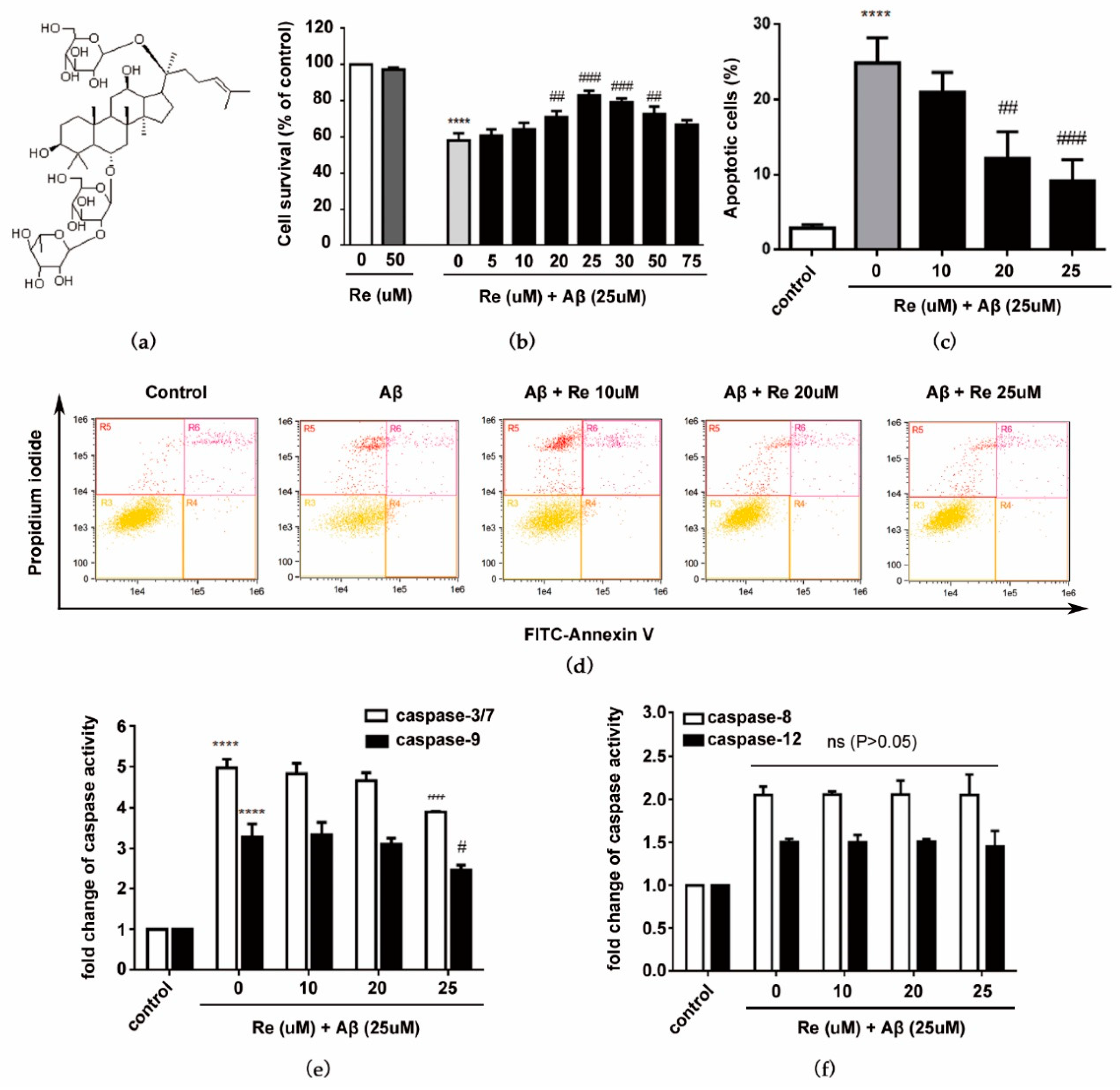 Molecules 24 02687 g001 Molecules 24 02687 g001