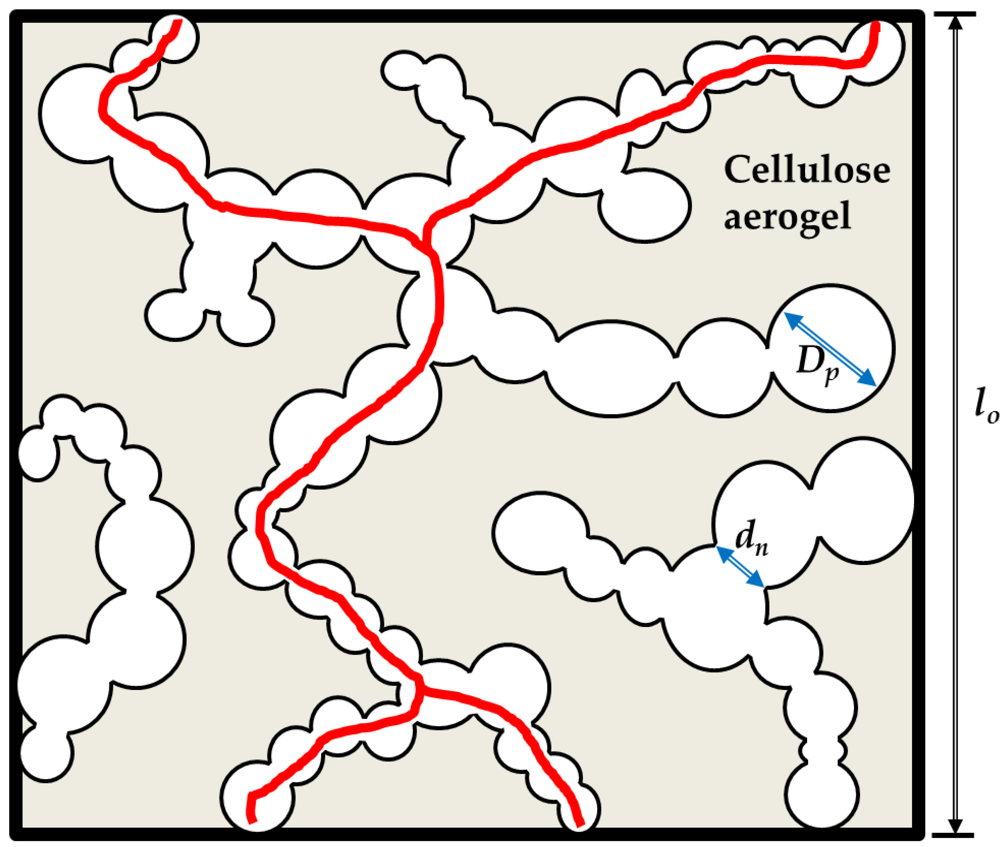 Molecules 24 02688 g005