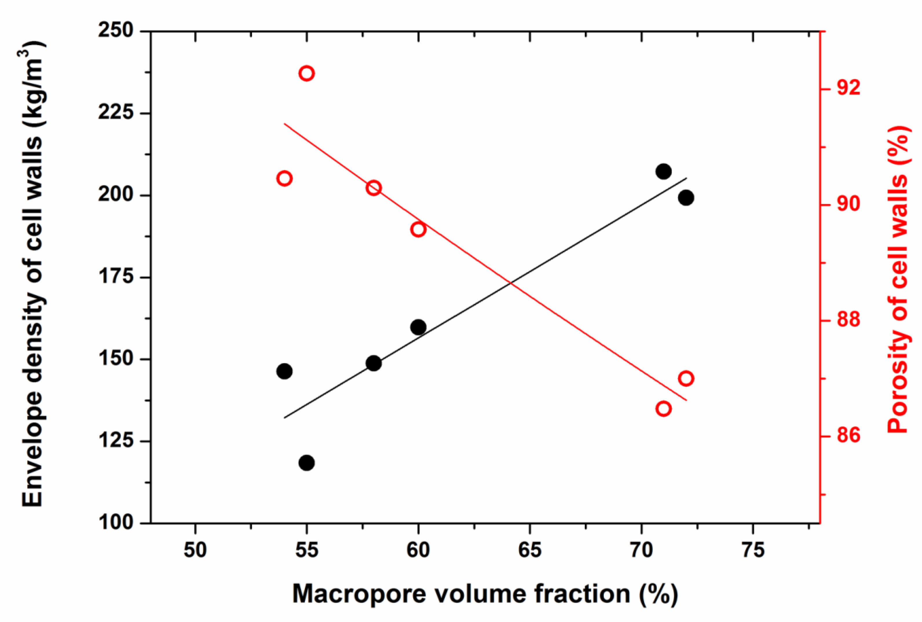 Molecules 24 02688 g007