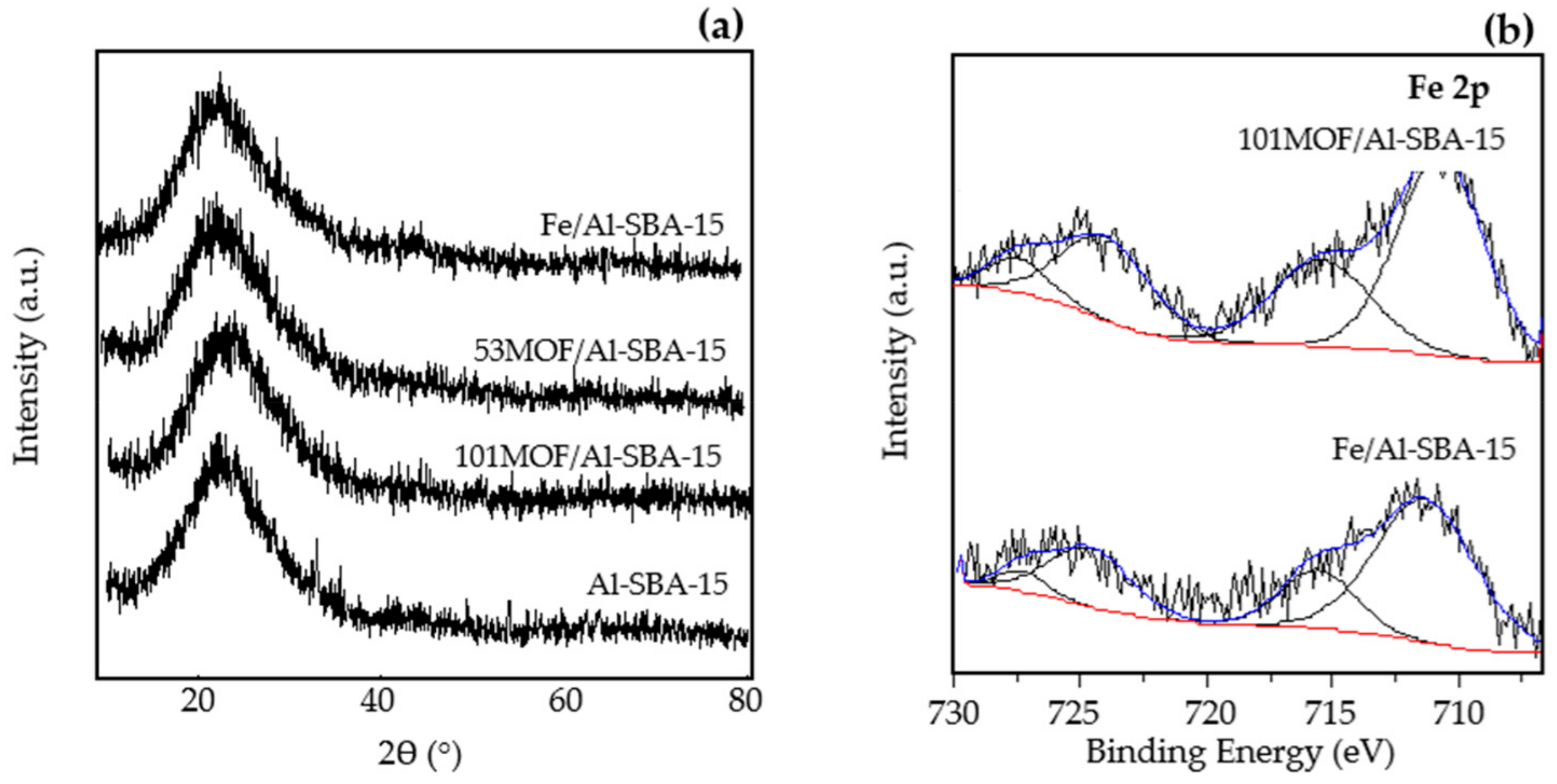Molecules 24 02695 g002