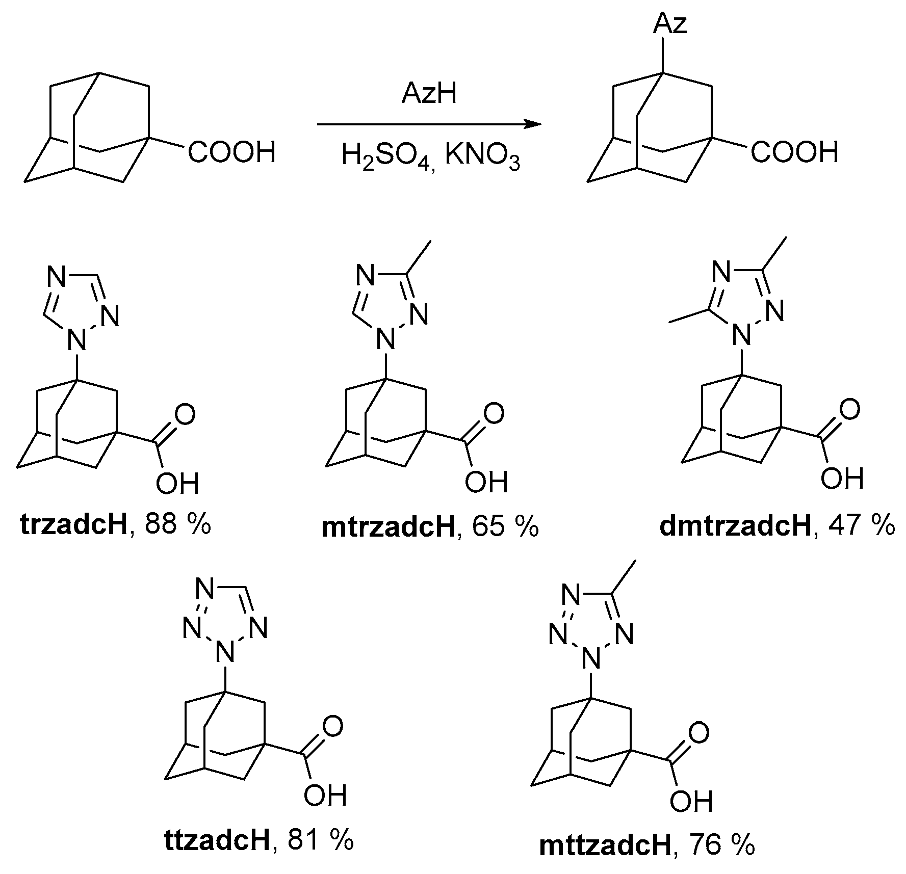 Molecules 24 02717 sch001